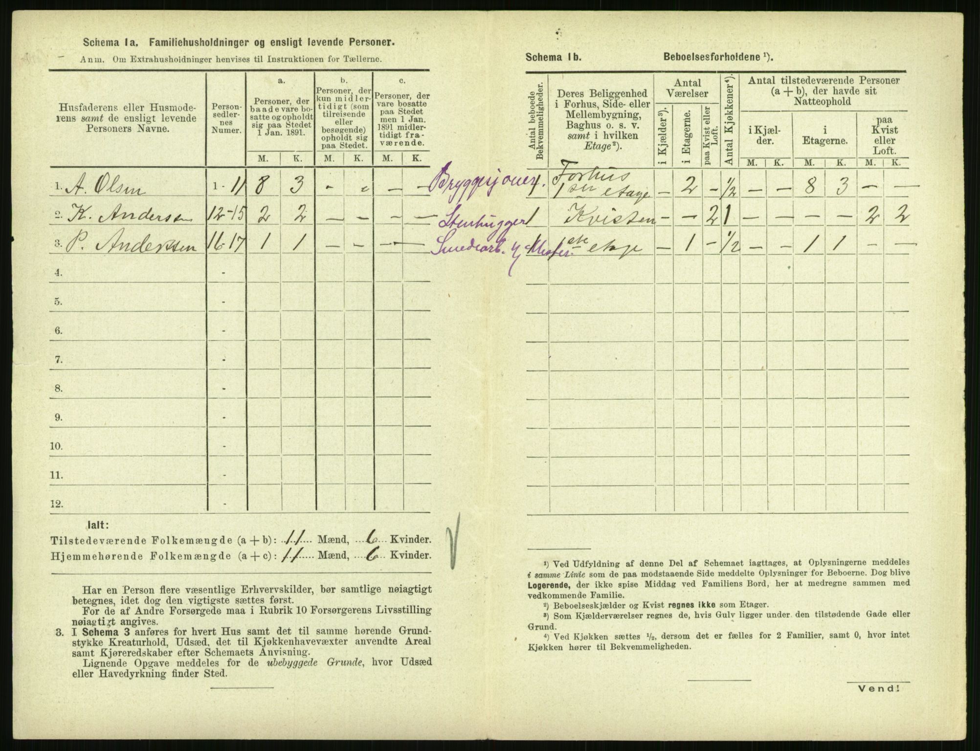 RA, 1891 census for 0707 Larvik, 1891, p. 812