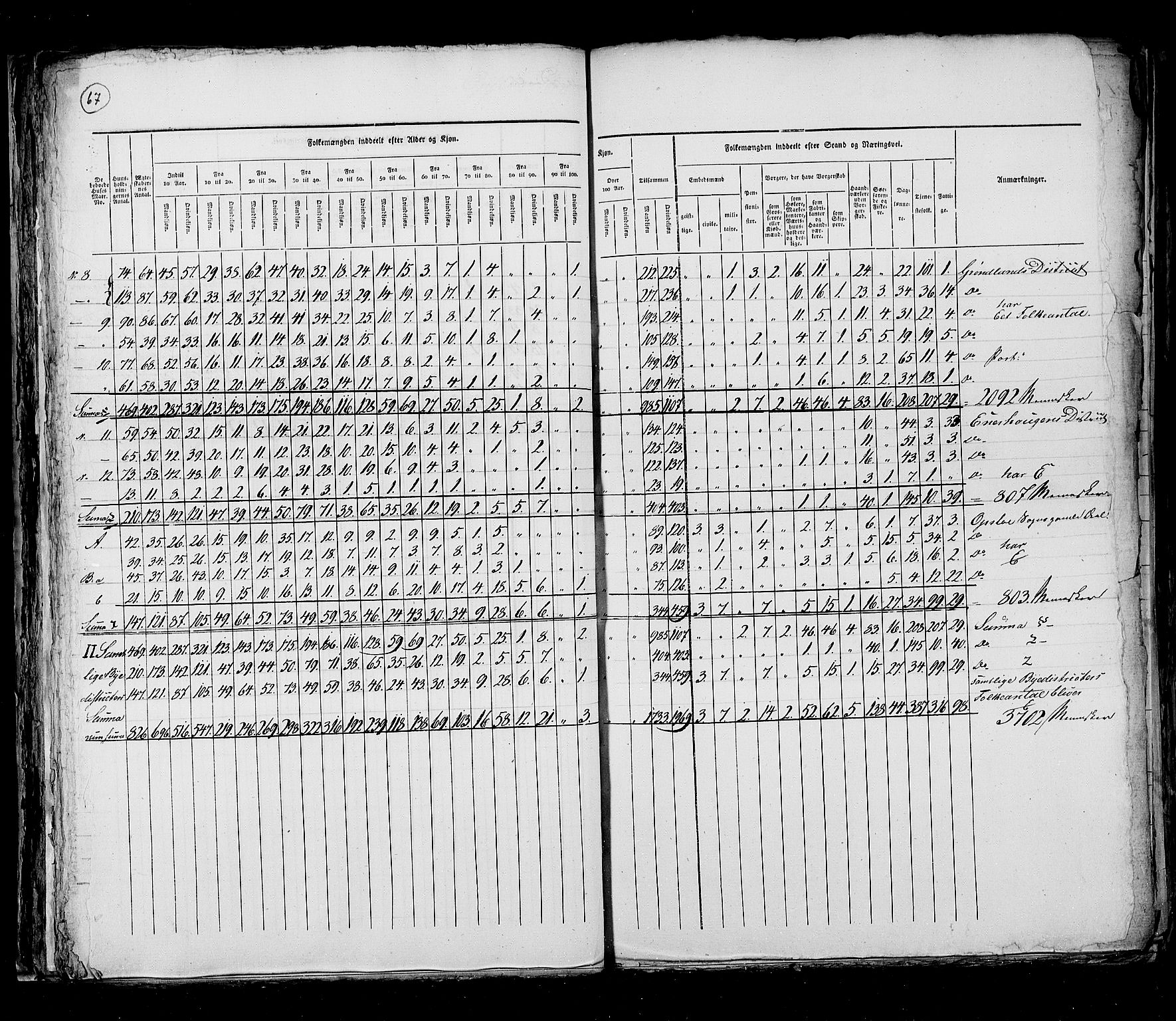 RA, Census 1825, vol. 4: Akershus amt, 1825, p. 67