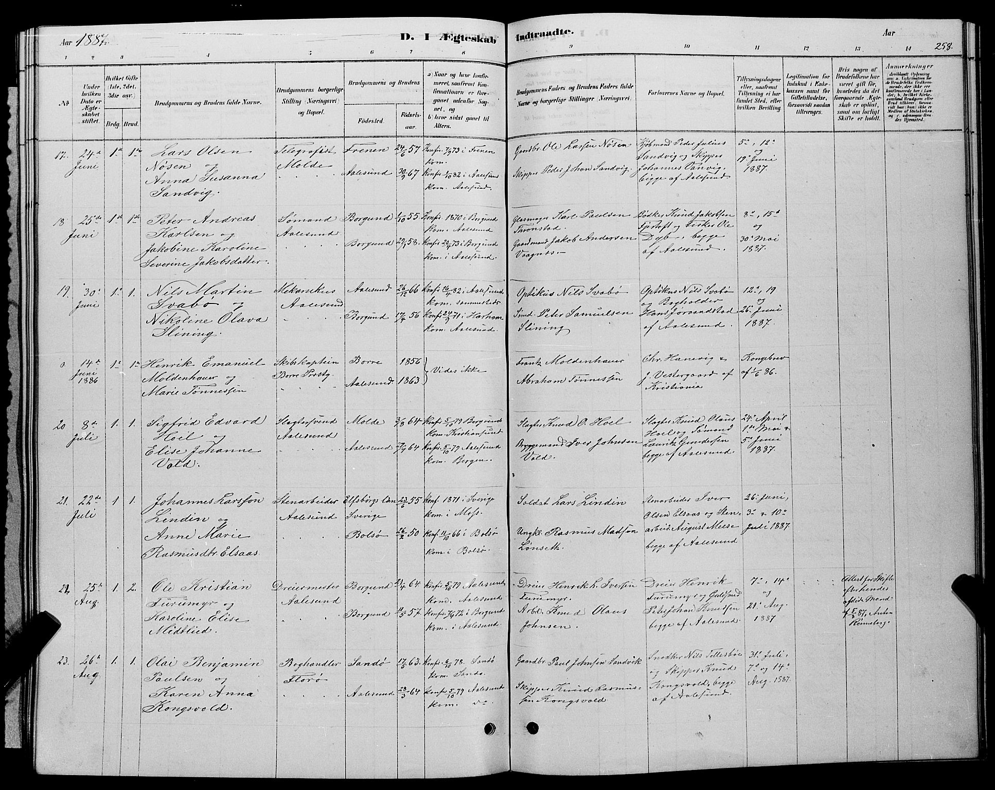 Ministerialprotokoller, klokkerbøker og fødselsregistre - Møre og Romsdal, SAT/A-1454/529/L0466: Parish register (copy) no. 529C03, 1878-1888, p. 258