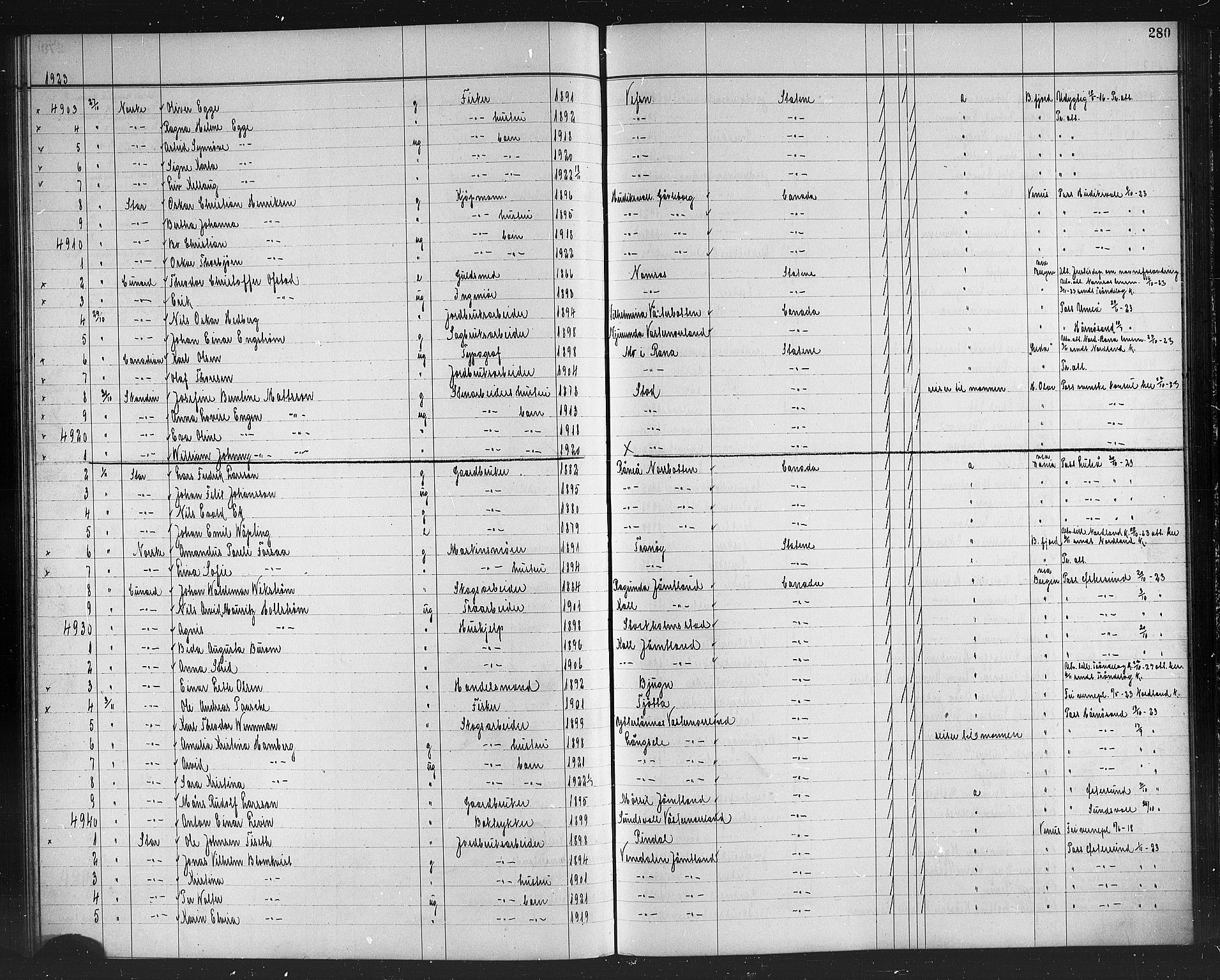 Trondheim politikammer, AV/SAT-A-1887/1/32/L0016: Emigrantprotokoll XV, 1916-1926, p. 280