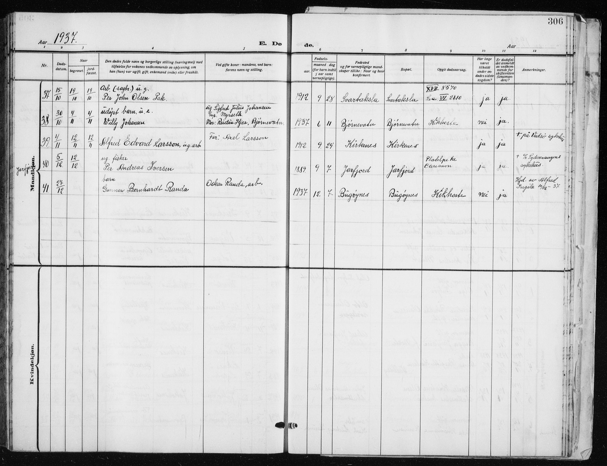 Sør-Varanger sokneprestkontor, AV/SATØ-S-1331/H/Hb/L0006klokker: Parish register (copy) no. 6, 1929-1938, p. 306