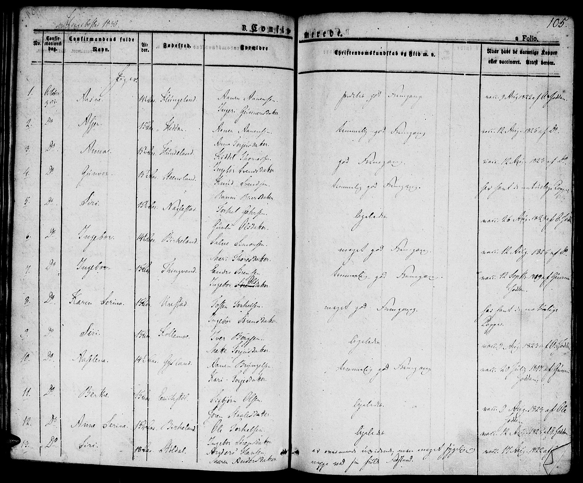 Hægebostad sokneprestkontor, AV/SAK-1111-0024/F/Fa/Faa/L0003: Parish register (official) no. A 3 /1, 1825-1834, p. 105