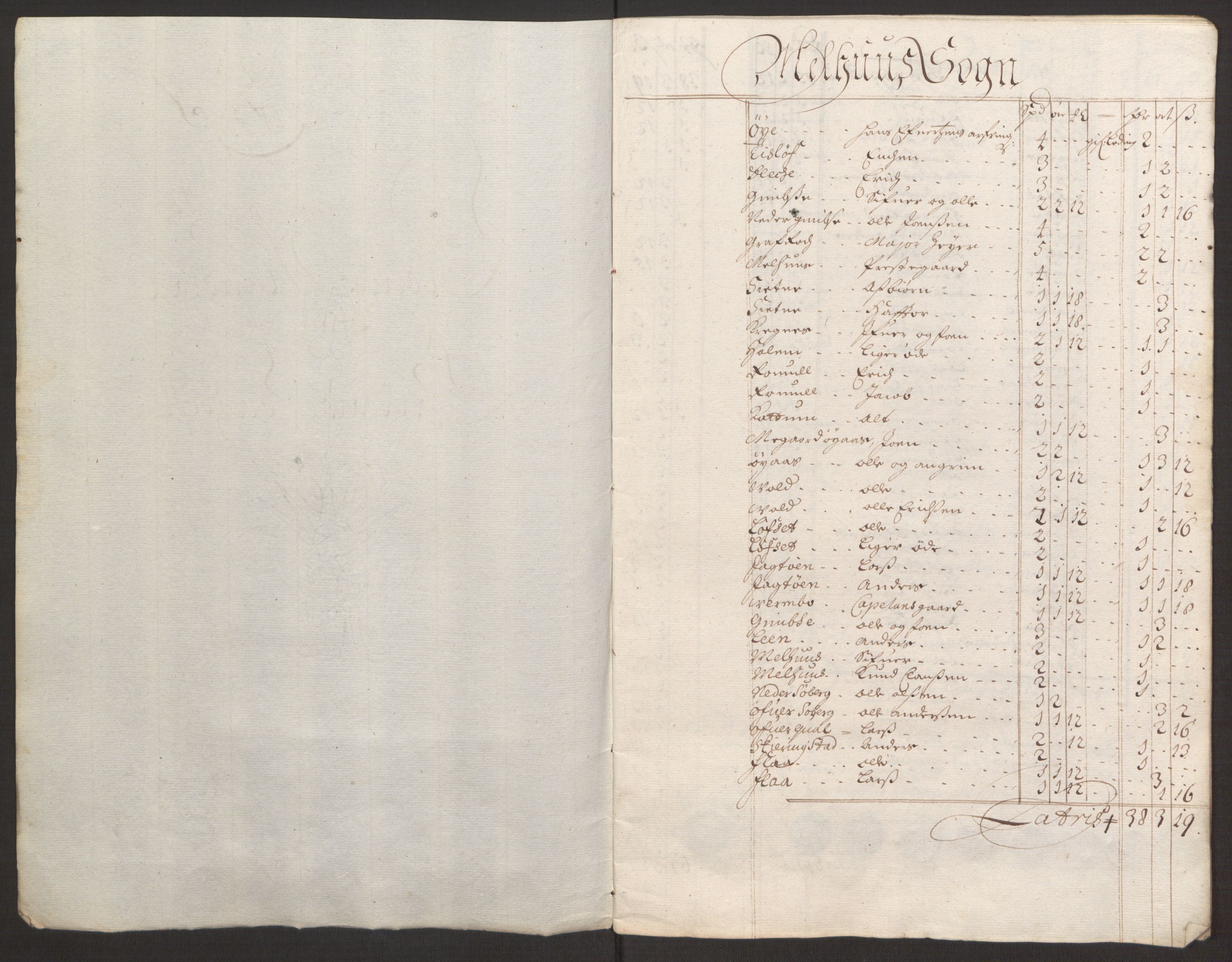 Rentekammeret inntil 1814, Reviderte regnskaper, Fogderegnskap, RA/EA-4092/R59/L3943: Fogderegnskap Gauldal, 1693, p. 126