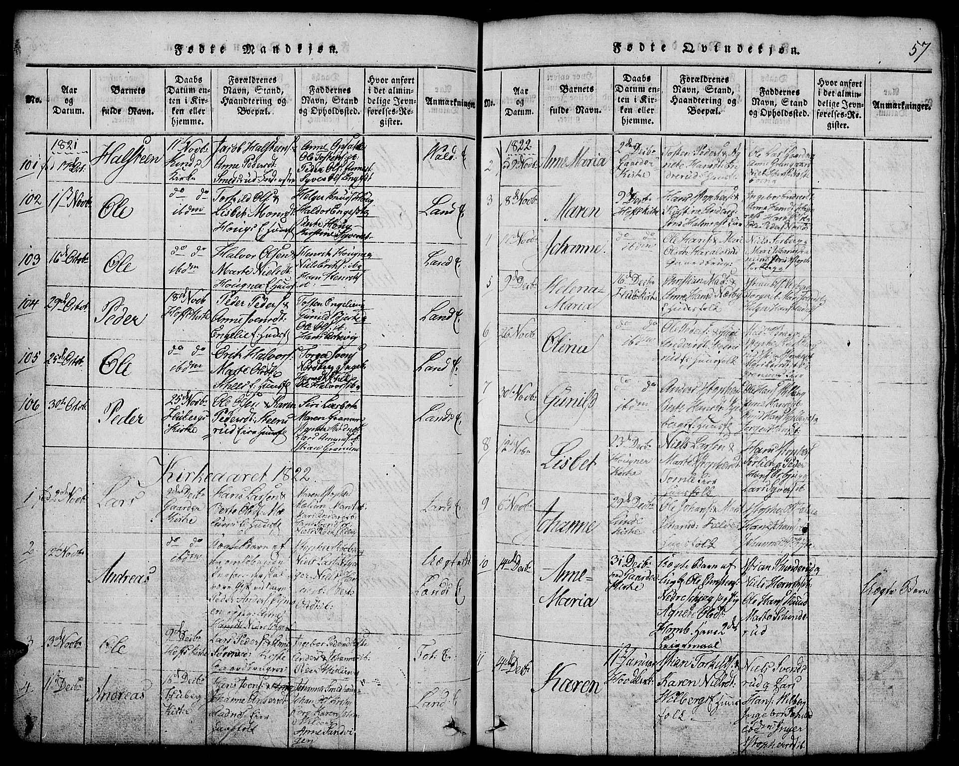 Land prestekontor, SAH/PREST-120/H/Ha/Hab/L0001: Parish register (copy) no. 1, 1814-1833, p. 57