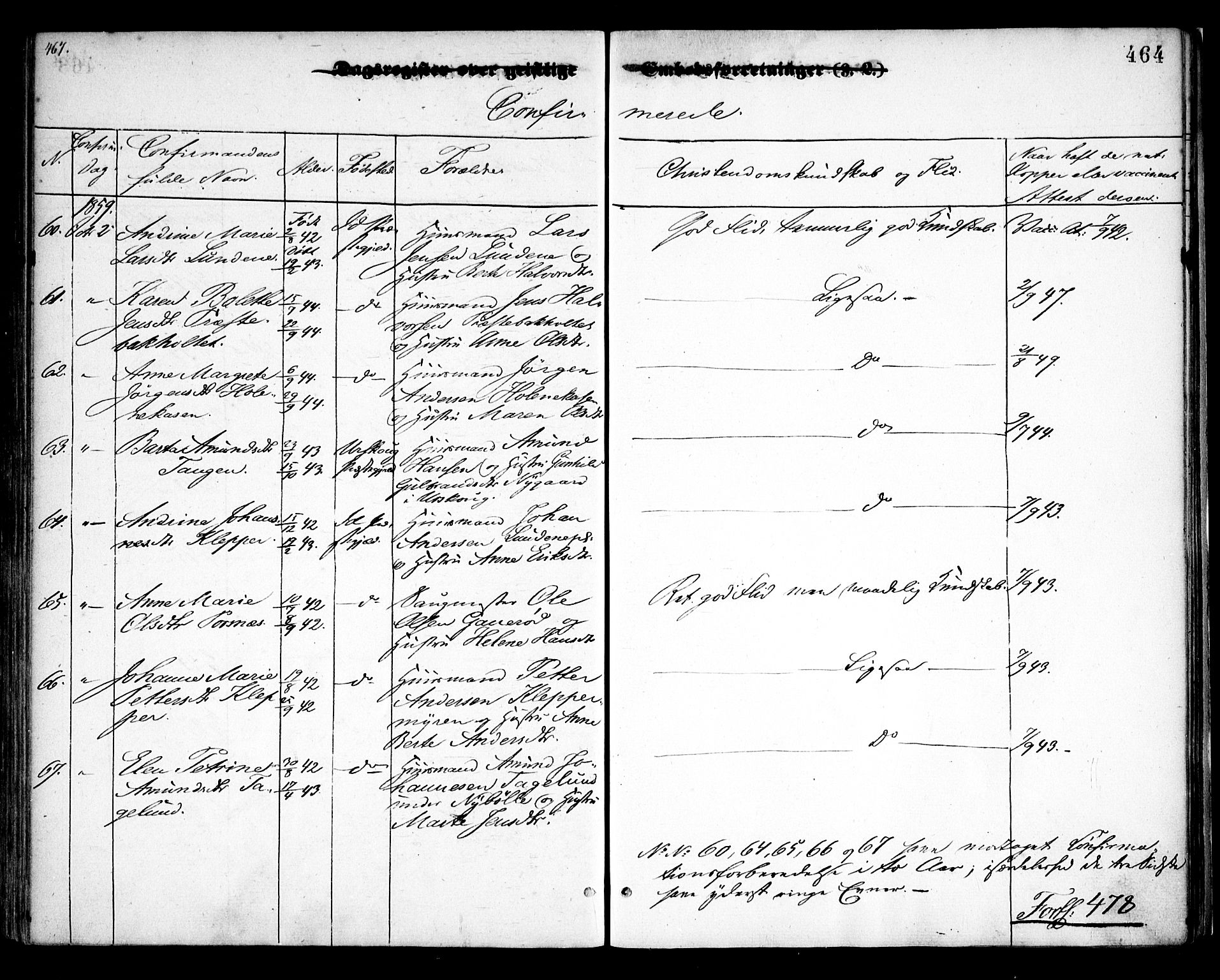 Idd prestekontor Kirkebøker, AV/SAO-A-10911/F/Fc/L0004b: Parish register (official) no. III 4B, 1848-1860, p. 464