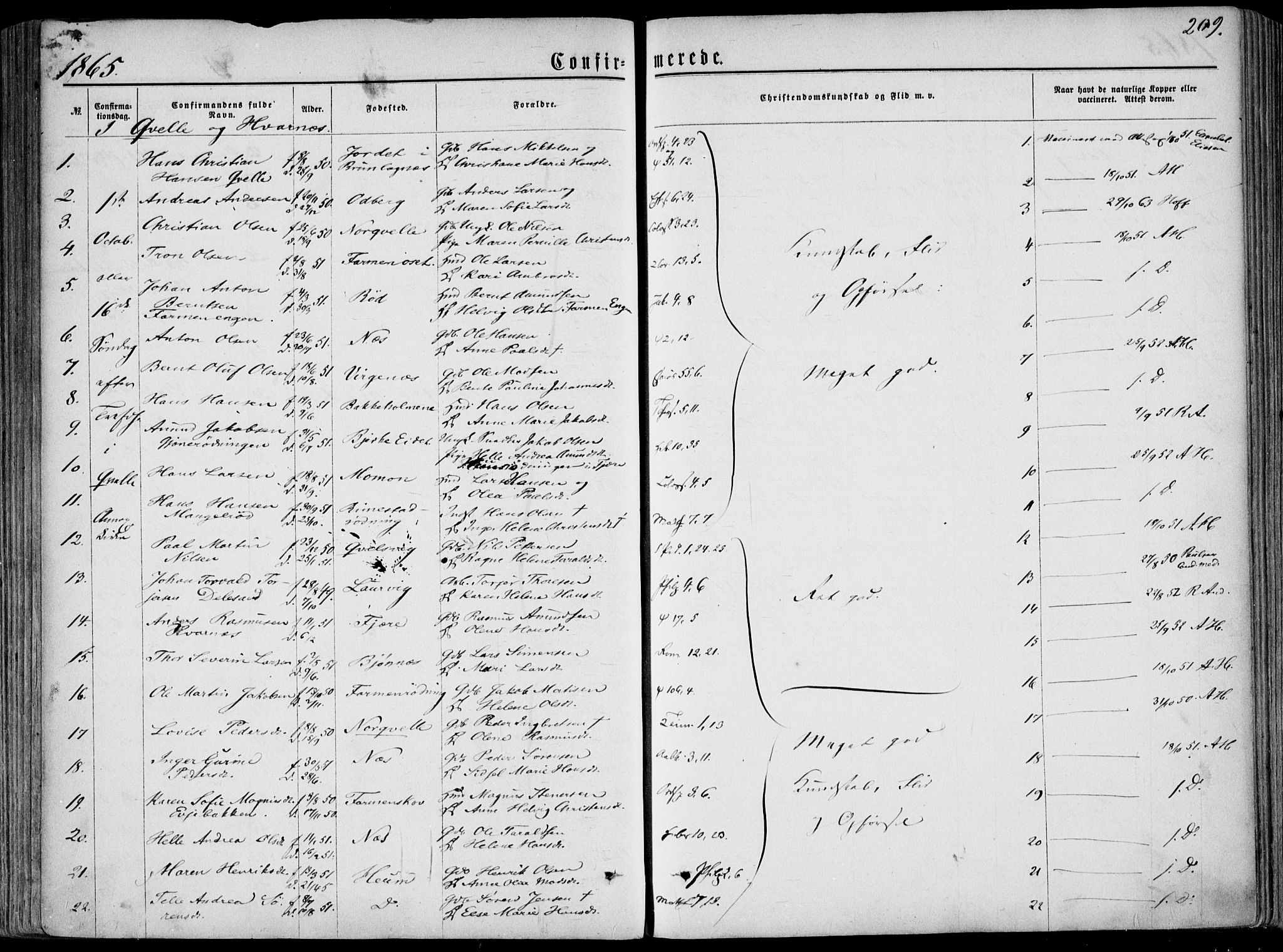 Hedrum kirkebøker, AV/SAKO-A-344/F/Fa/L0007: Parish register (official) no. I 7, 1857-1868, p. 209