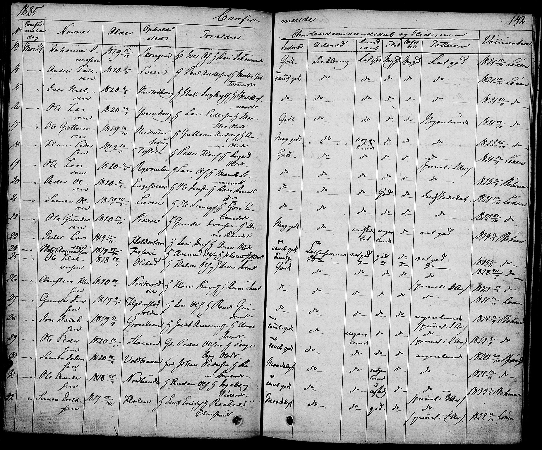 Gausdal prestekontor, AV/SAH-PREST-090/H/Ha/Haa/L0006: Parish register (official) no. 6, 1830-1839, p. 142