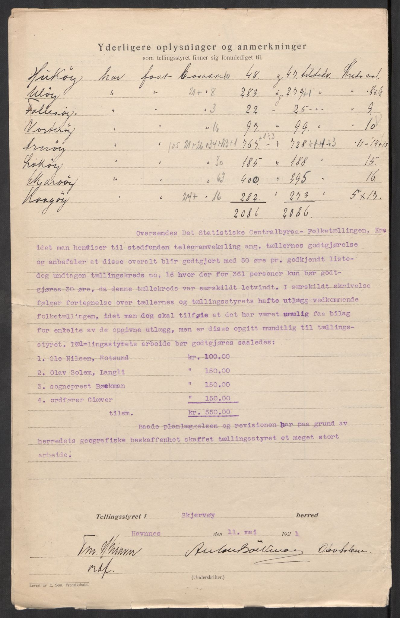 SATØ, 1920 census for Skjervøy, 1920, p. 5