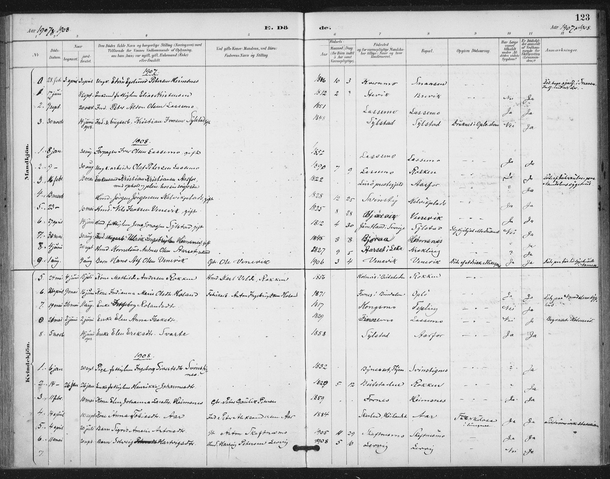 Ministerialprotokoller, klokkerbøker og fødselsregistre - Nord-Trøndelag, SAT/A-1458/783/L0660: Parish register (official) no. 783A02, 1886-1918, p. 123