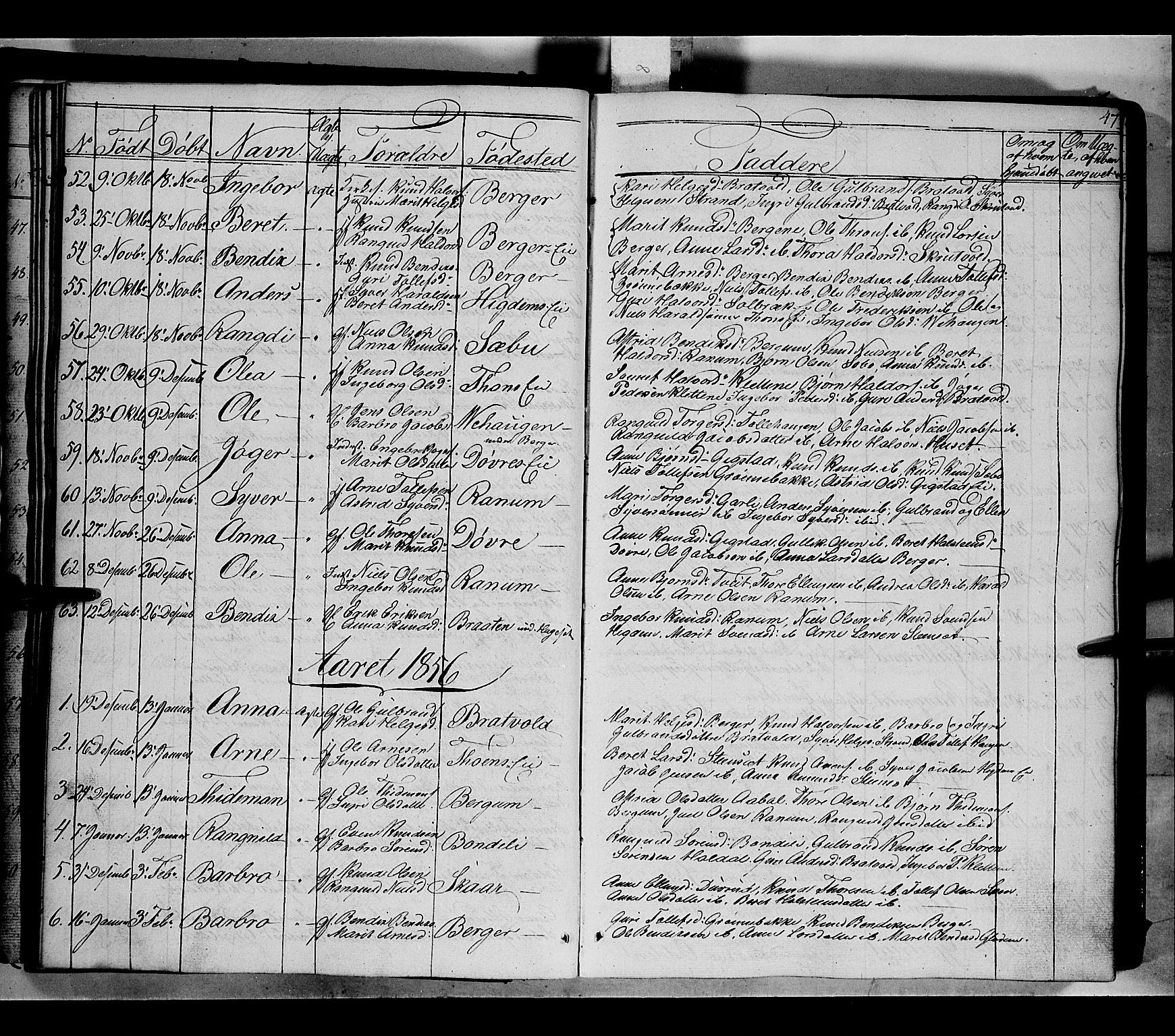 Nord-Aurdal prestekontor, SAH/PREST-132/H/Ha/Haa/L0007: Parish register (official) no. 7, 1842-1863, p. 47