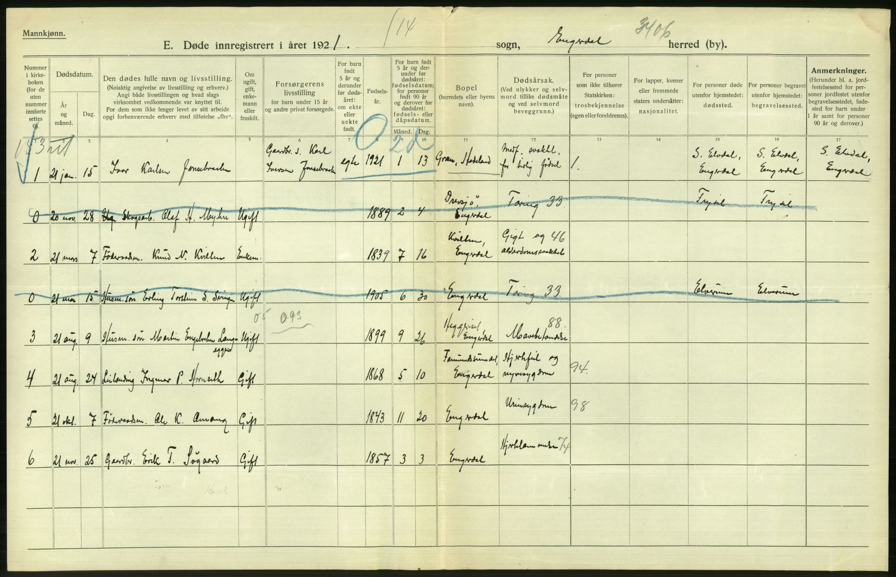 Statistisk sentralbyrå, Sosiodemografiske emner, Befolkning, AV/RA-S-2228/D/Df/Dfc/Dfca/L0015: Hedemark fylke: Levendefødte menn og kvinner. Byer, 1921, p. 544