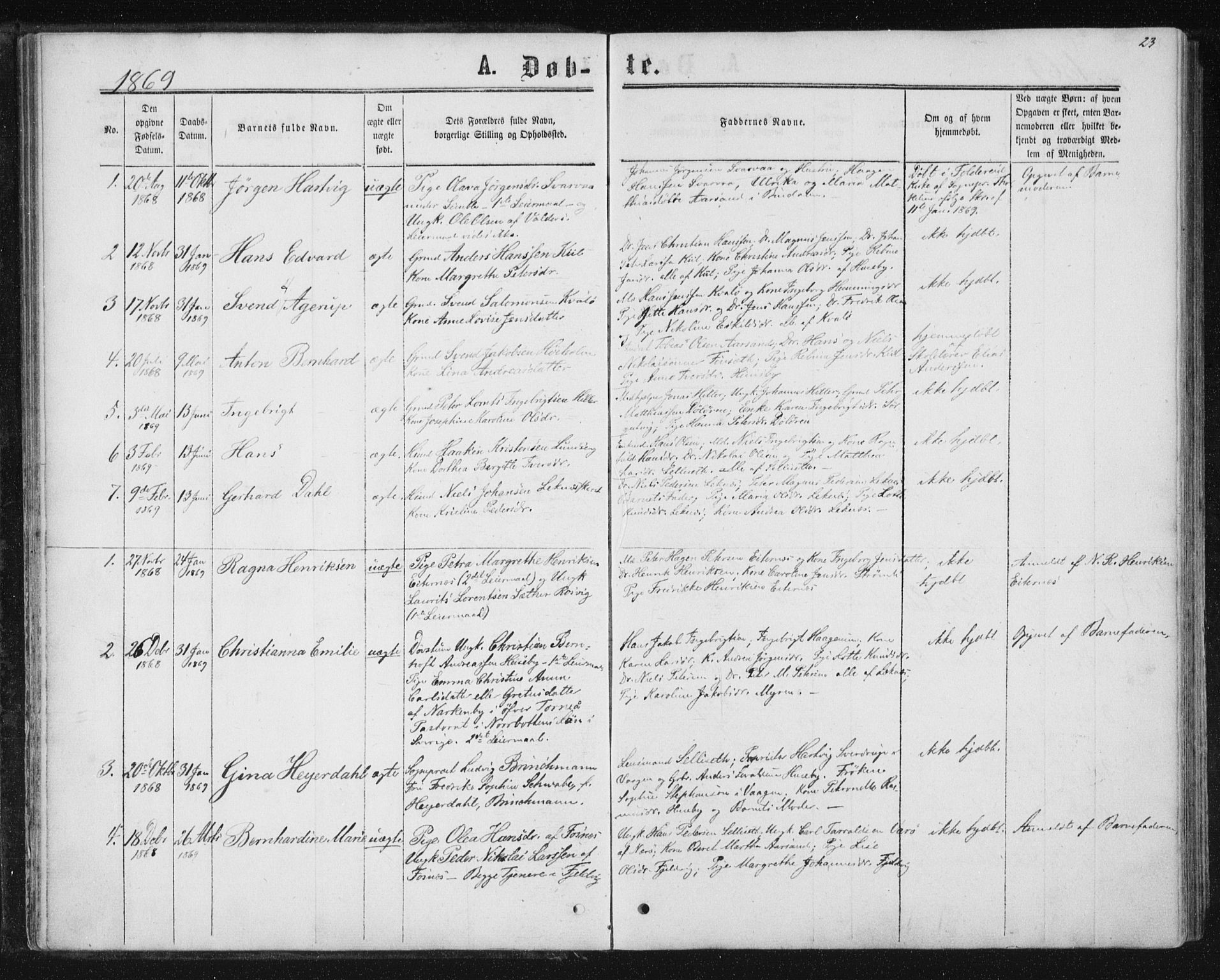 Ministerialprotokoller, klokkerbøker og fødselsregistre - Nord-Trøndelag, SAT/A-1458/788/L0696: Parish register (official) no. 788A03, 1863-1877, p. 23