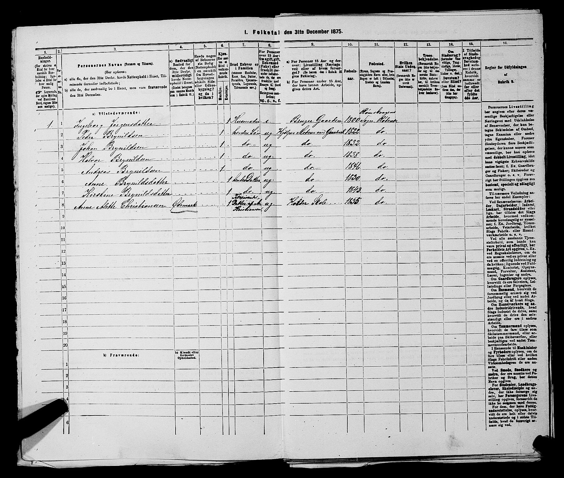 RA, 1875 census for 0120P Rødenes, 1875, p. 708