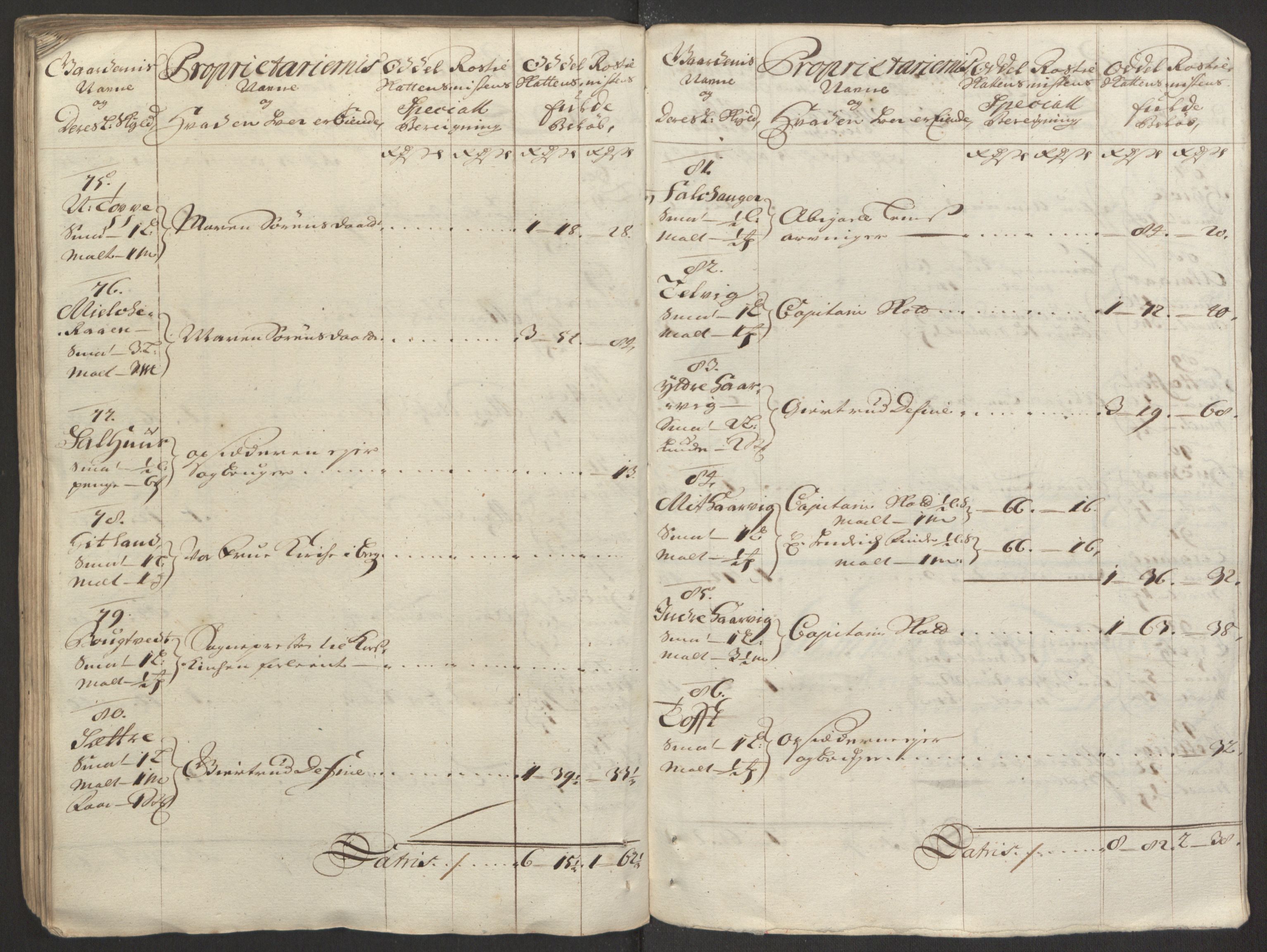 Rentekammeret inntil 1814, Reviderte regnskaper, Fogderegnskap, AV/RA-EA-4092/R51/L3182: Fogderegnskap Nordhordland og Voss, 1694, p. 288