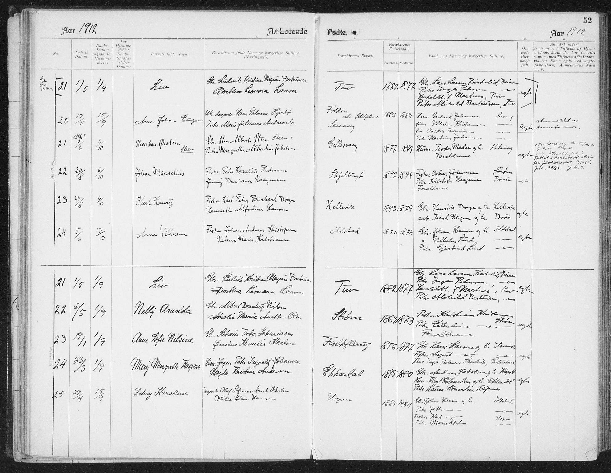 Ministerialprotokoller, klokkerbøker og fødselsregistre - Nordland, AV/SAT-A-1459/804/L0081: Parish register (official) no. 804A02, 1901-1915, p. 52