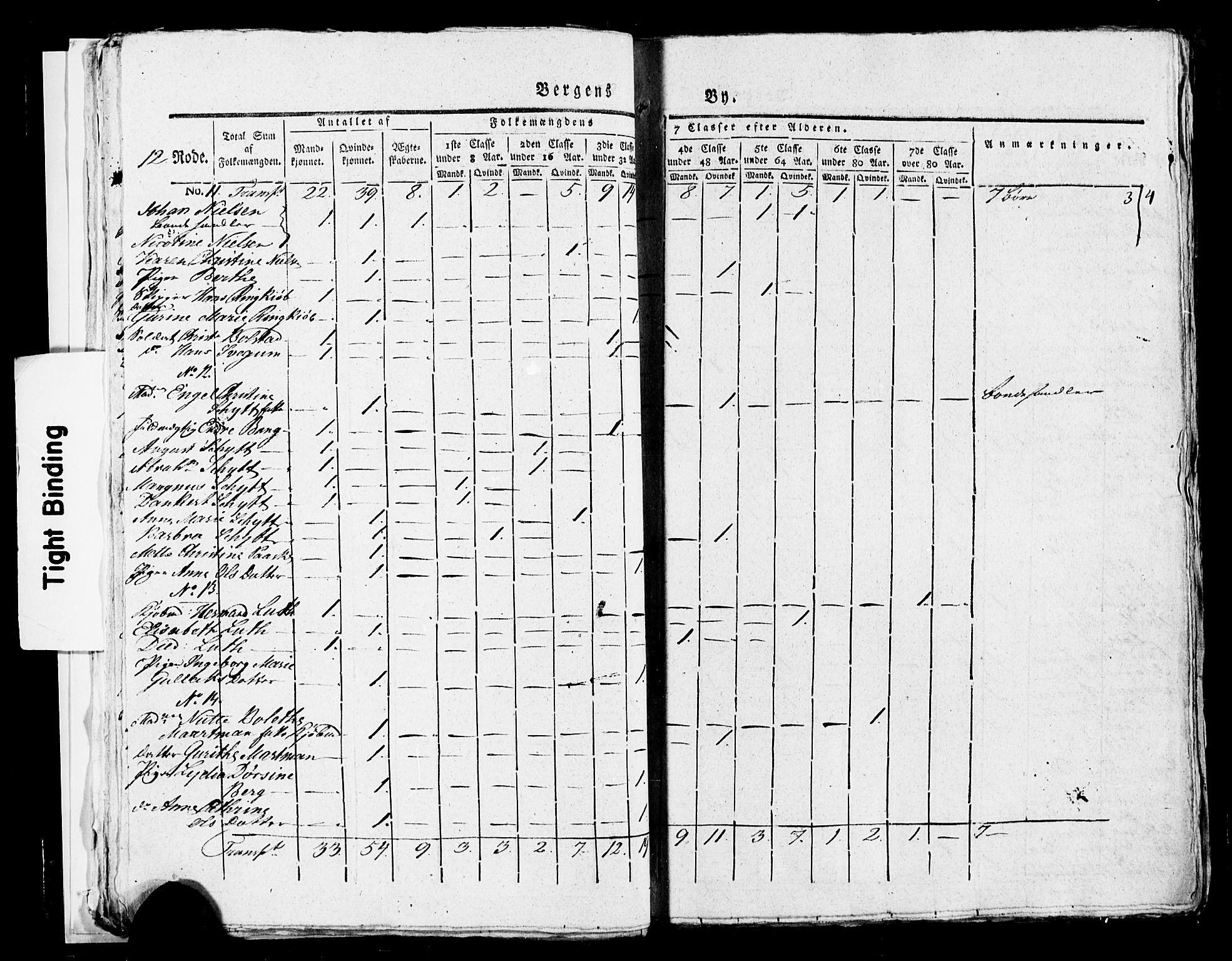 SAB, 1815 Census for Bergen, 1815, p. 509