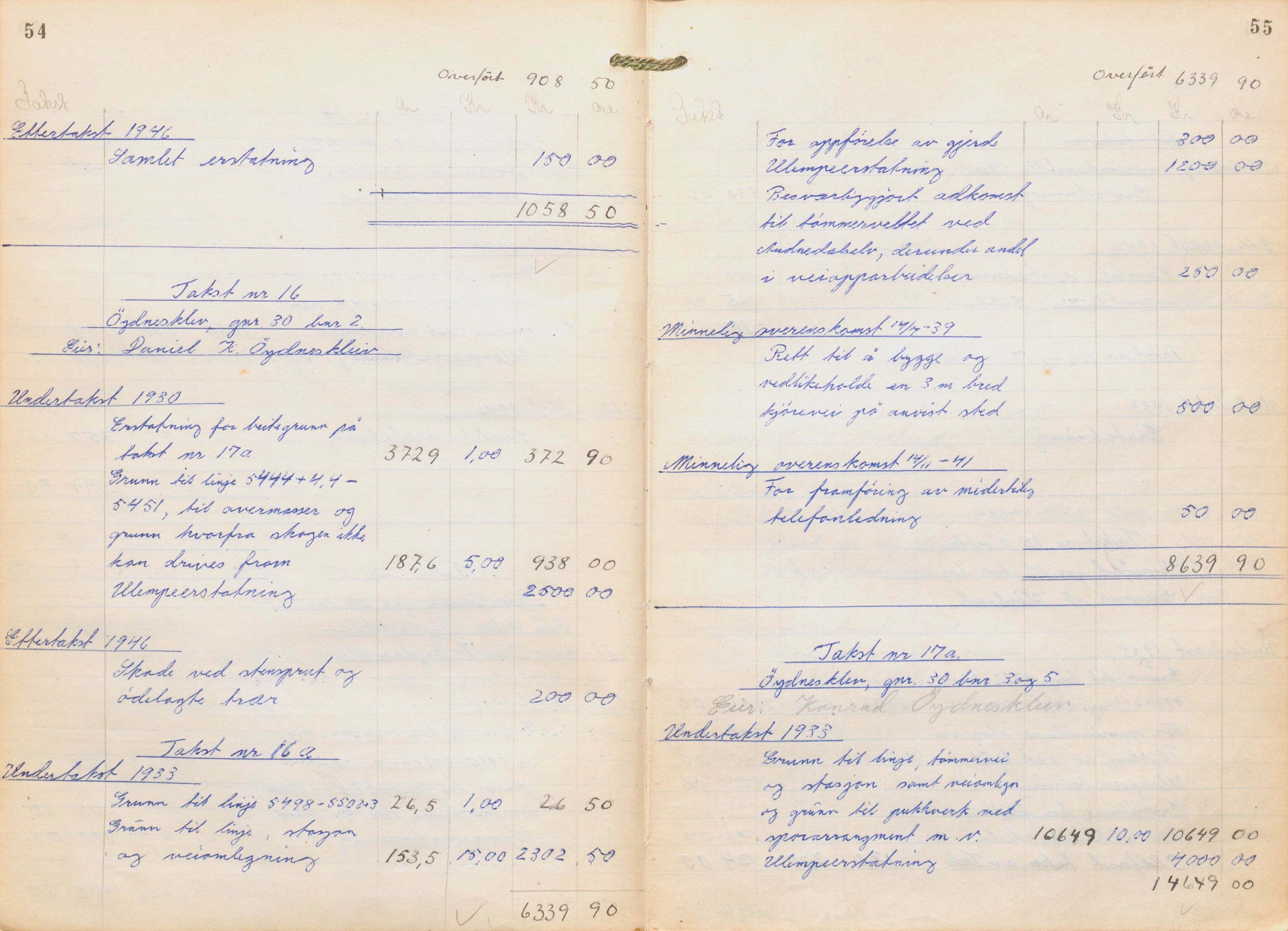 NSB Baneavdelingen, SAK/1821-0004/F/Fc/Fch/L0256/0003: Grunnerstatninger, målebrev / Kartkonduktørprotokoll for Kristiansand - Moi, 1. og 2. avd., 1947, p. 54-55