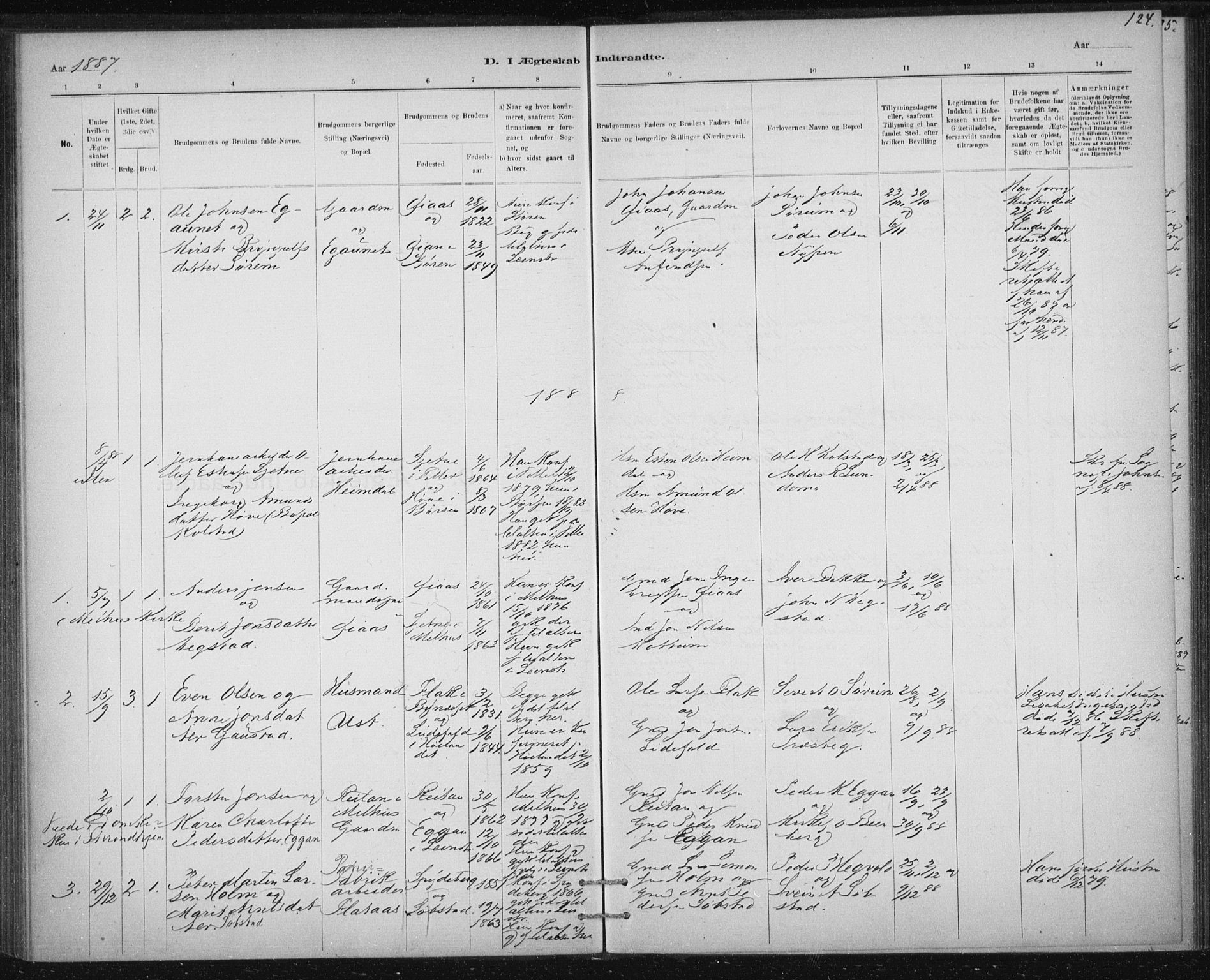 Ministerialprotokoller, klokkerbøker og fødselsregistre - Sør-Trøndelag, AV/SAT-A-1456/613/L0392: Parish register (official) no. 613A01, 1887-1906, p. 124