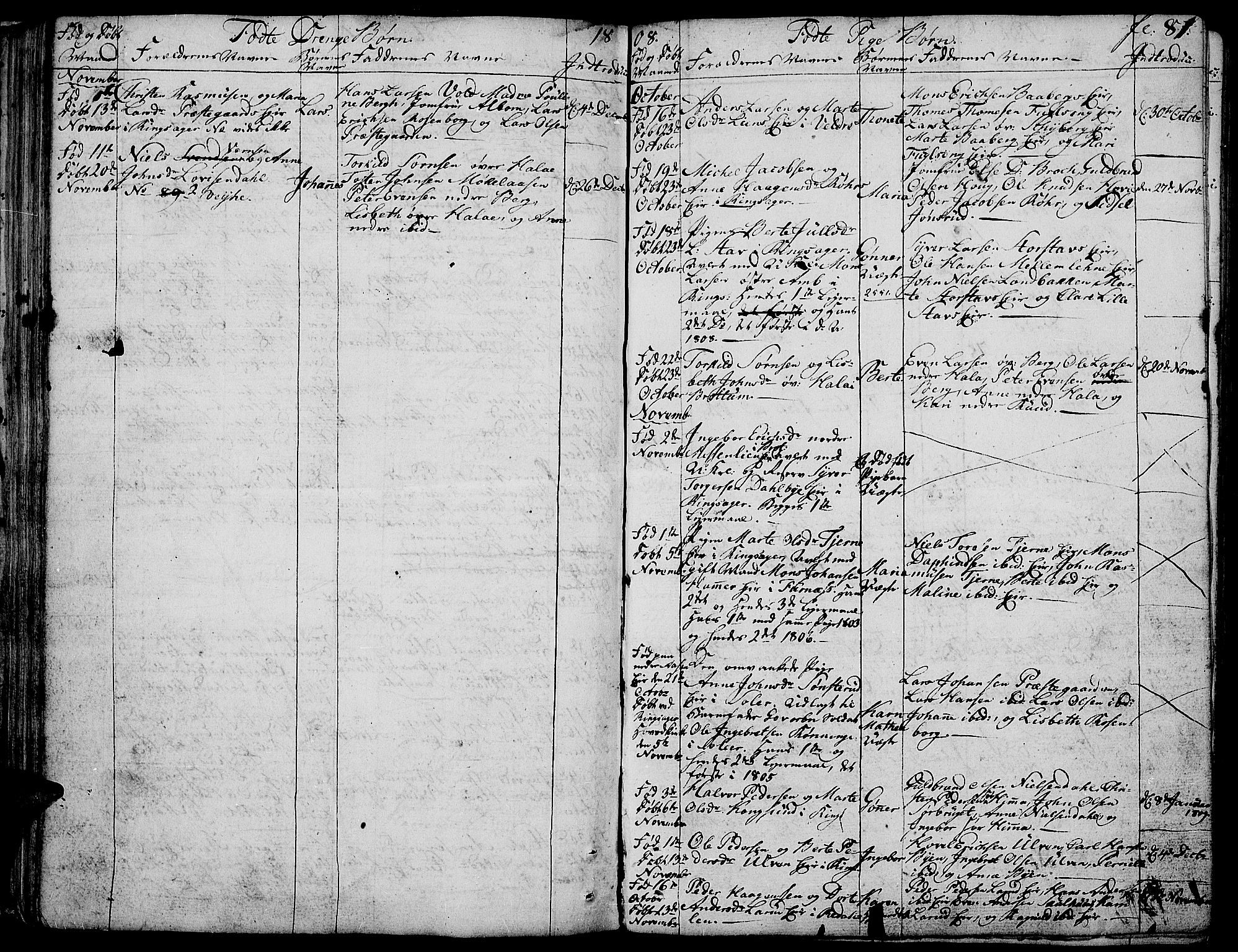 Ringsaker prestekontor, AV/SAH-PREST-014/K/Ka/L0004: Parish register (official) no. 4, 1799-1814, p. 81