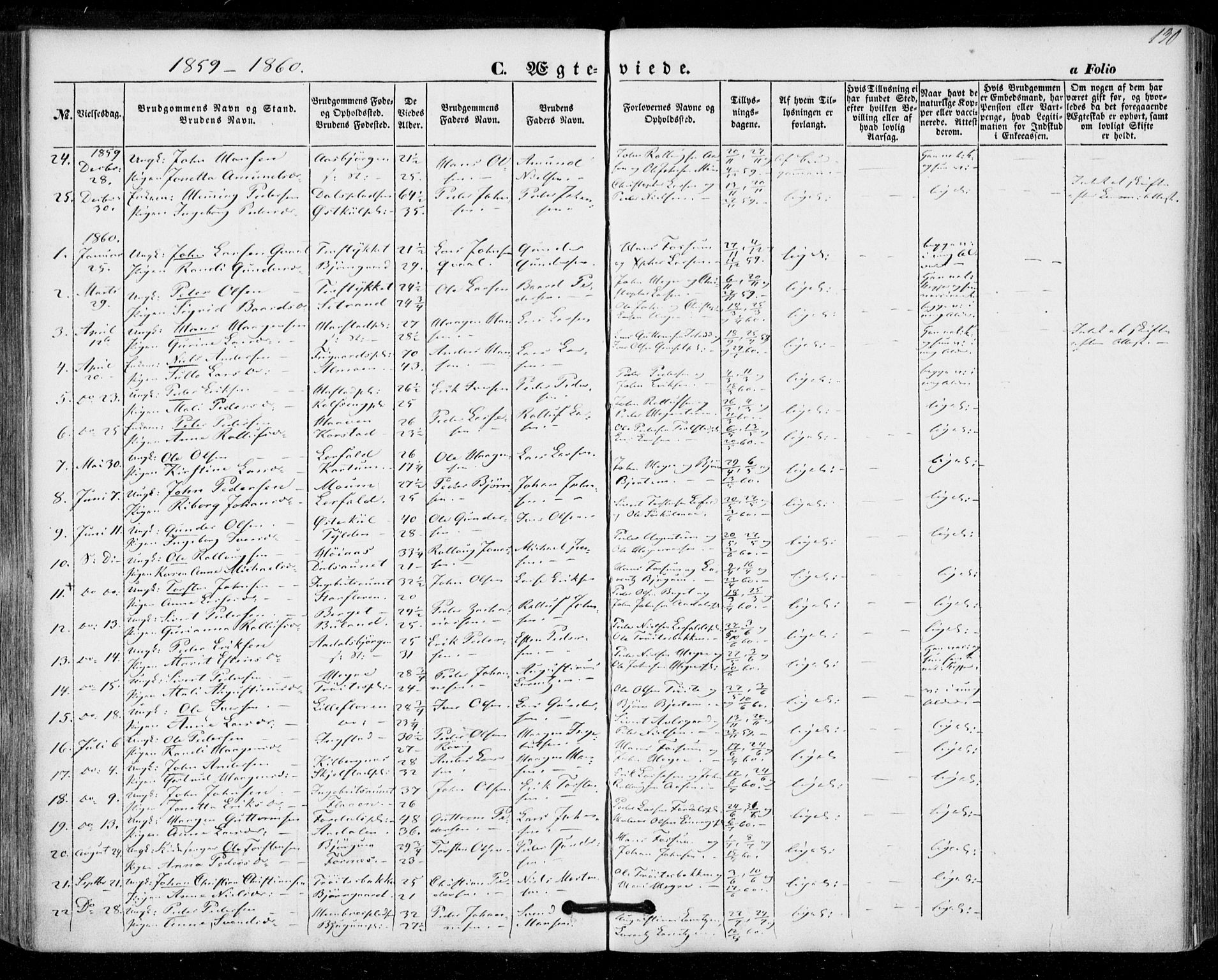 Ministerialprotokoller, klokkerbøker og fødselsregistre - Nord-Trøndelag, SAT/A-1458/703/L0028: Parish register (official) no. 703A01, 1850-1862, p. 130