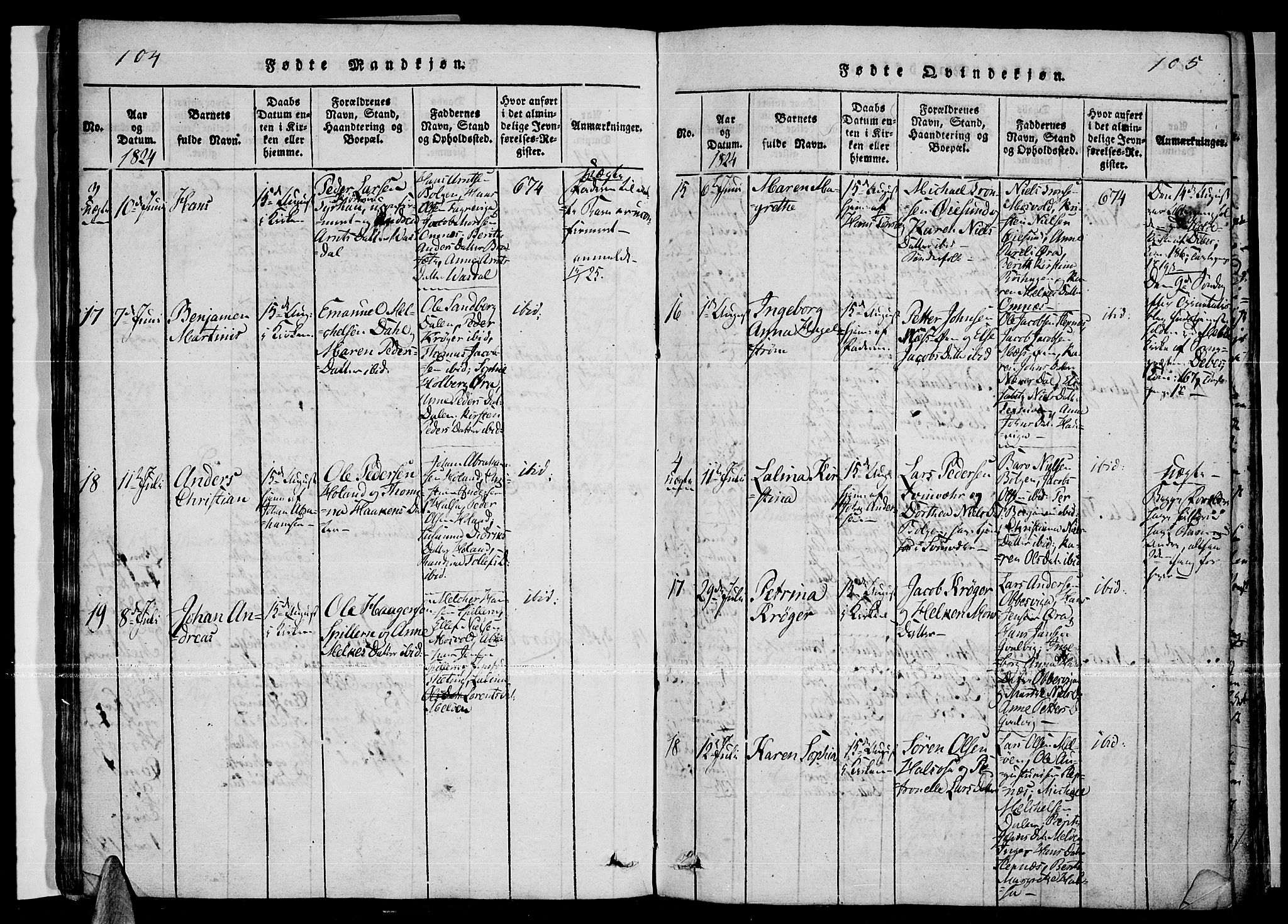 Ministerialprotokoller, klokkerbøker og fødselsregistre - Nordland, AV/SAT-A-1459/841/L0593: Parish register (official) no. 841A04 /2, 1820-1825, p. 104-105