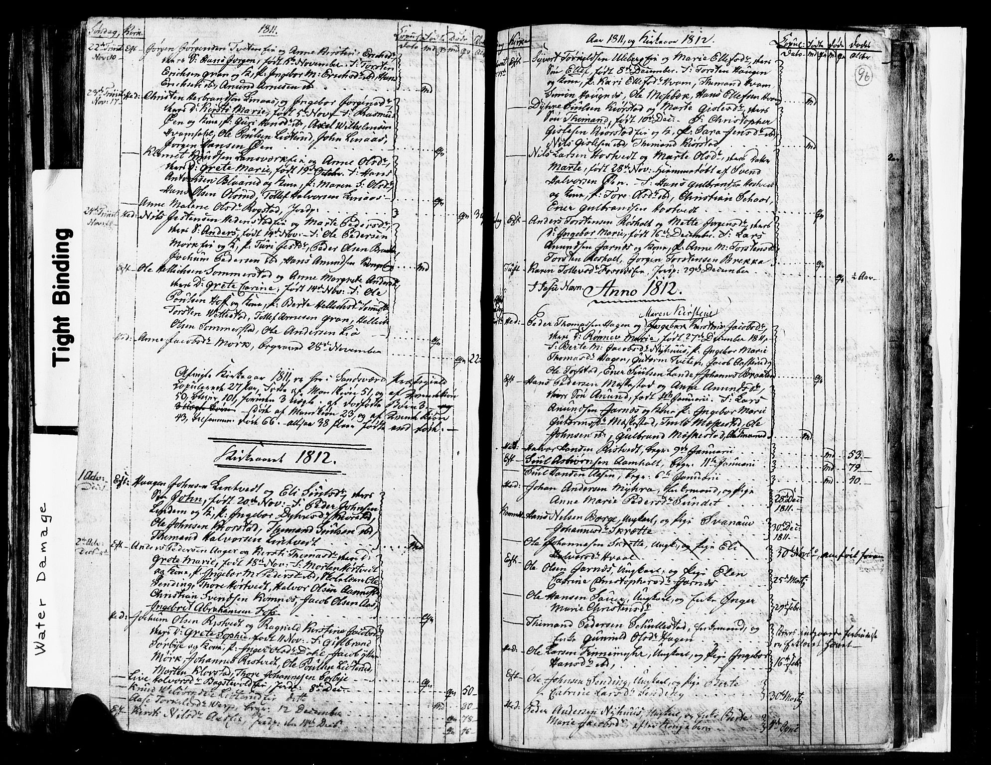 Sandsvær kirkebøker, AV/SAKO-A-244/G/Ga/L0002: Parish register (copy) no. I 2, 1796-1817, p. 96