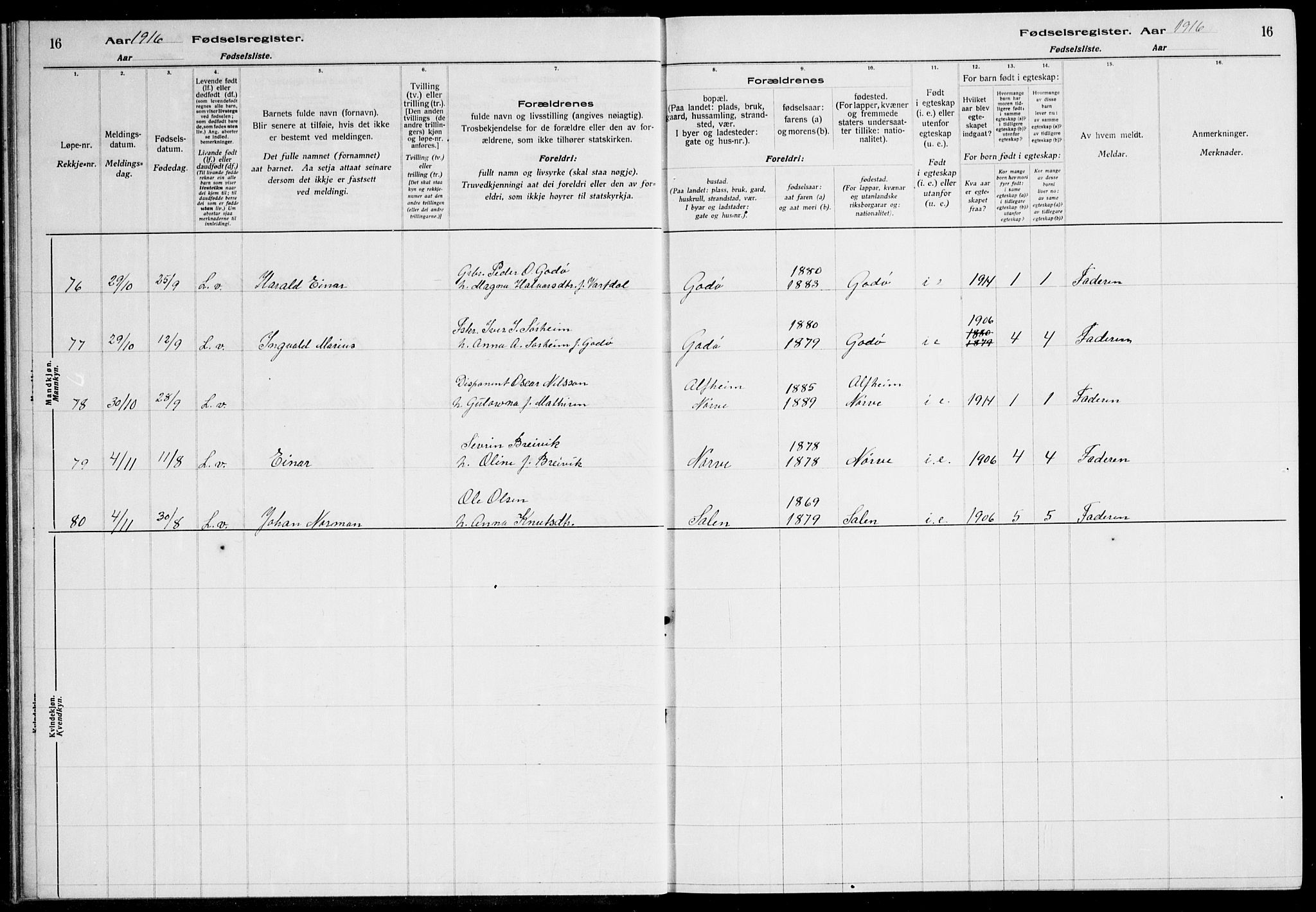 Ministerialprotokoller, klokkerbøker og fødselsregistre - Møre og Romsdal, SAT/A-1454/528/L0442: Birth register no. 528.II.4.1, 1916-1924, p. 16