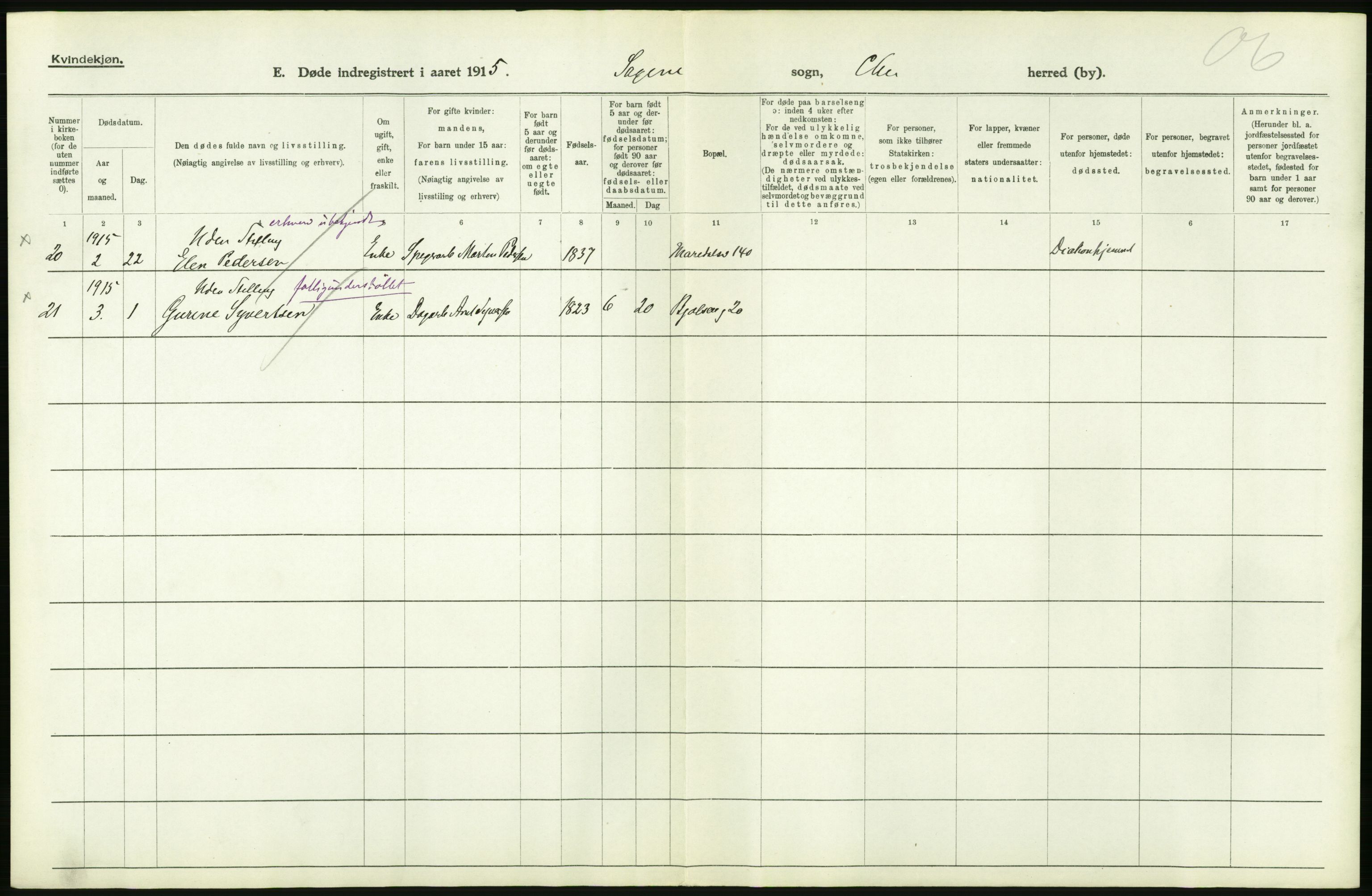 Statistisk sentralbyrå, Sosiodemografiske emner, Befolkning, AV/RA-S-2228/D/Df/Dfb/Dfbe/L0009: Kristiania: Døde., 1915, p. 74