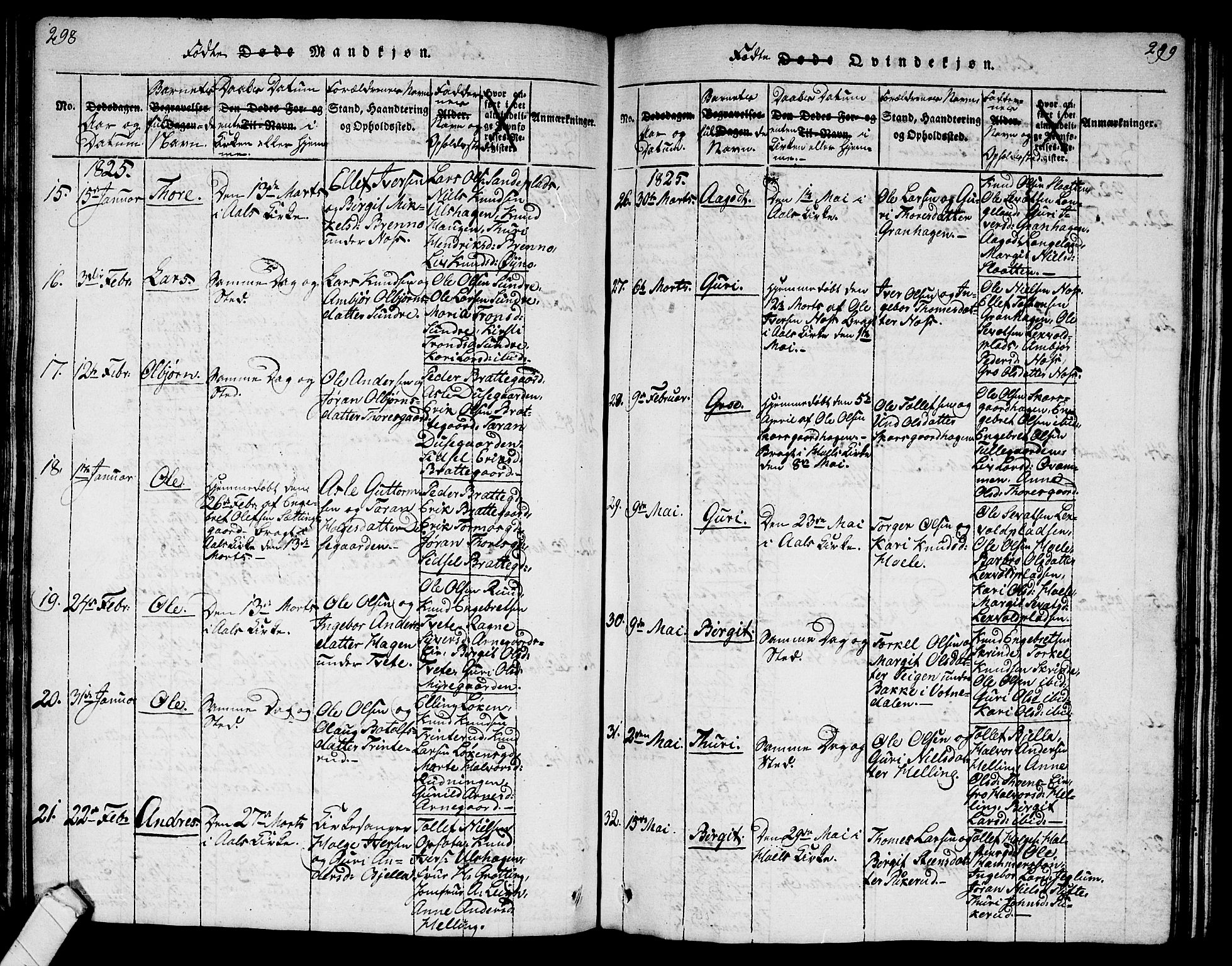 Ål kirkebøker, AV/SAKO-A-249/G/Ga/L0001: Parish register (copy) no. 1, 1815-1829, p. 298-299