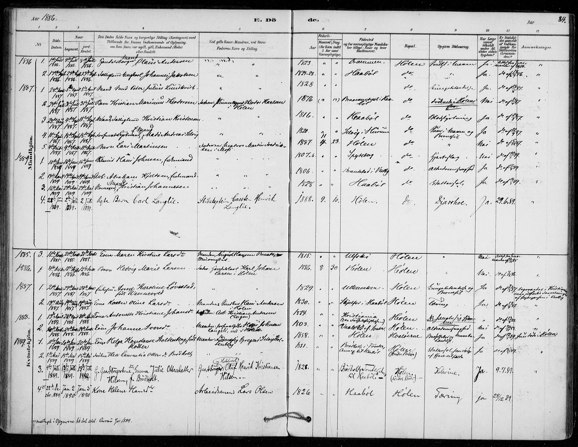 Vestby prestekontor Kirkebøker, SAO/A-10893/F/Fe/L0001: Parish register (official) no. V 1, 1878-1931, p. 84
