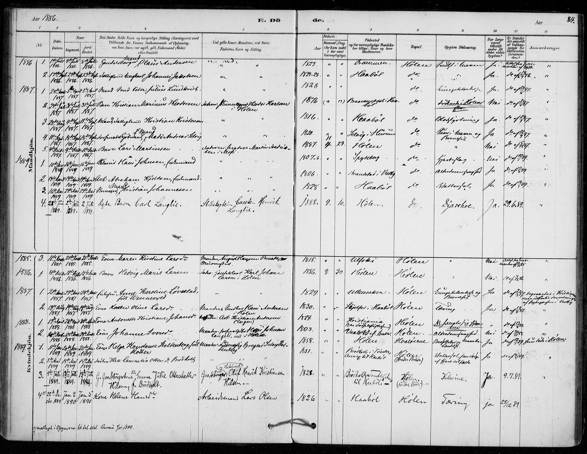 Vestby prestekontor Kirkebøker, AV/SAO-A-10893/F/Fe/L0001: Parish register (official) no. V 1, 1878-1931, p. 84