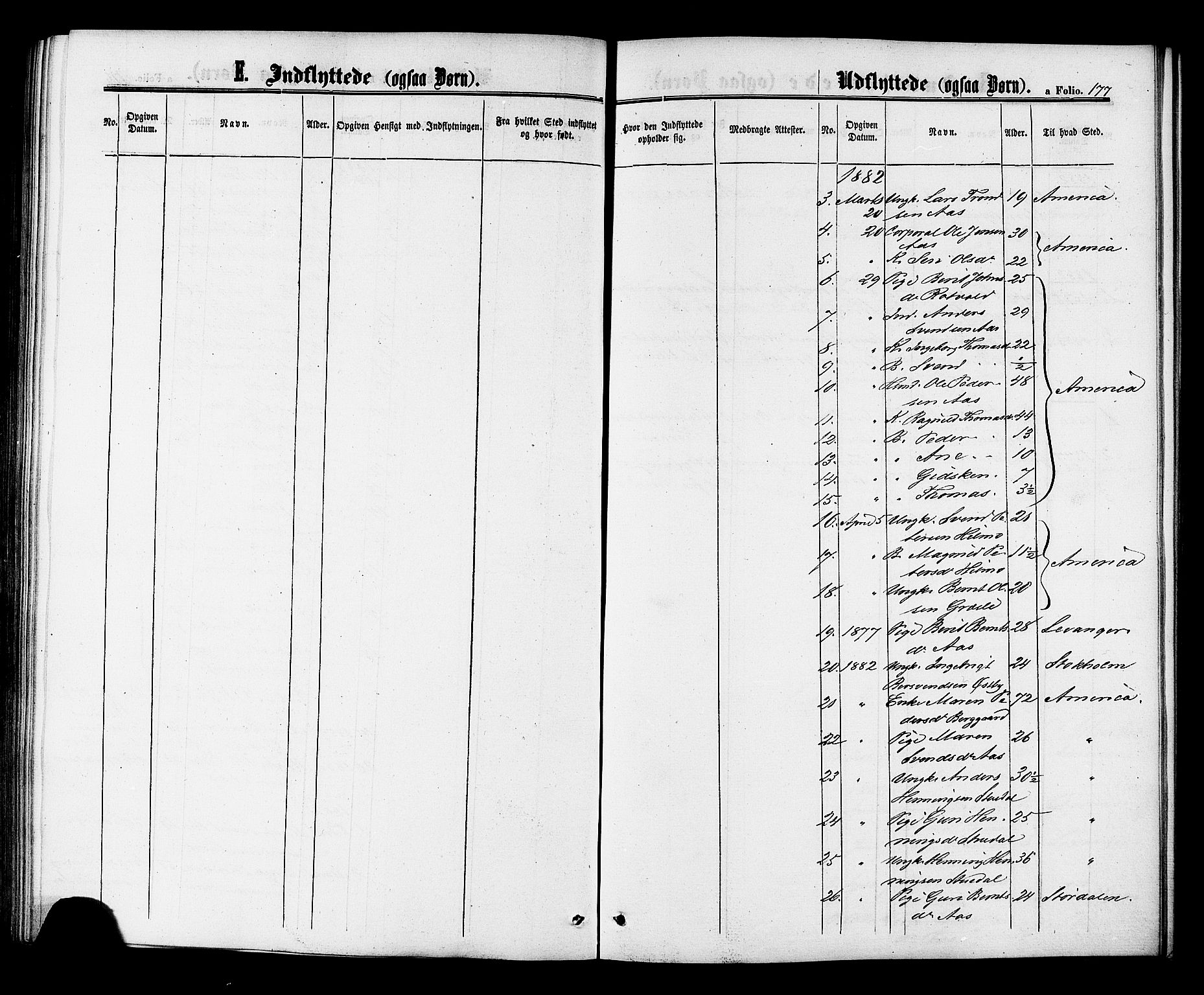 Ministerialprotokoller, klokkerbøker og fødselsregistre - Sør-Trøndelag, SAT/A-1456/698/L1163: Parish register (official) no. 698A01, 1862-1887, p. 177