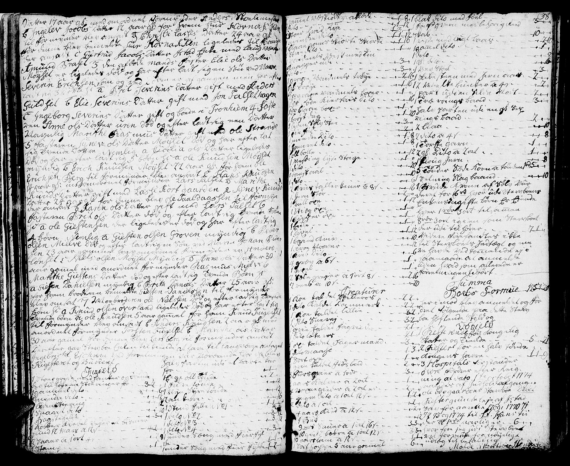 Romsdal sorenskriveri, SAT/A-4149/1/3/3A/L0010: Skifteprotokoll, 1774-1782, p. 37b-38a