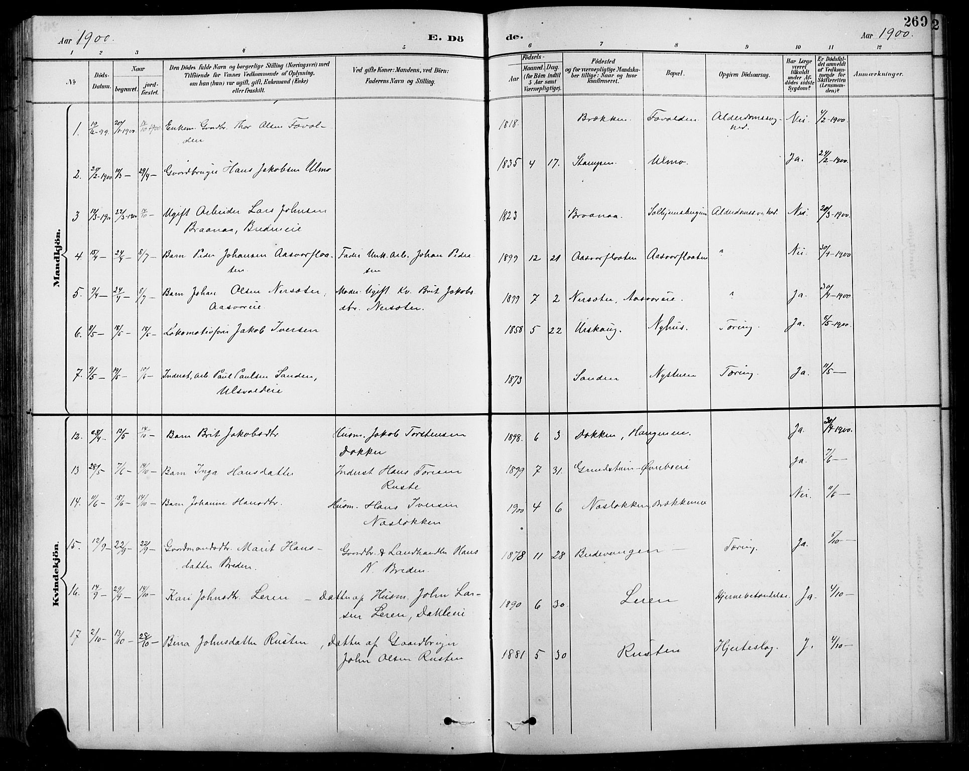 Sel prestekontor, AV/SAH-PREST-074/H/Ha/Hab/L0001: Parish register (copy) no. 1, 1894-1923, p. 269