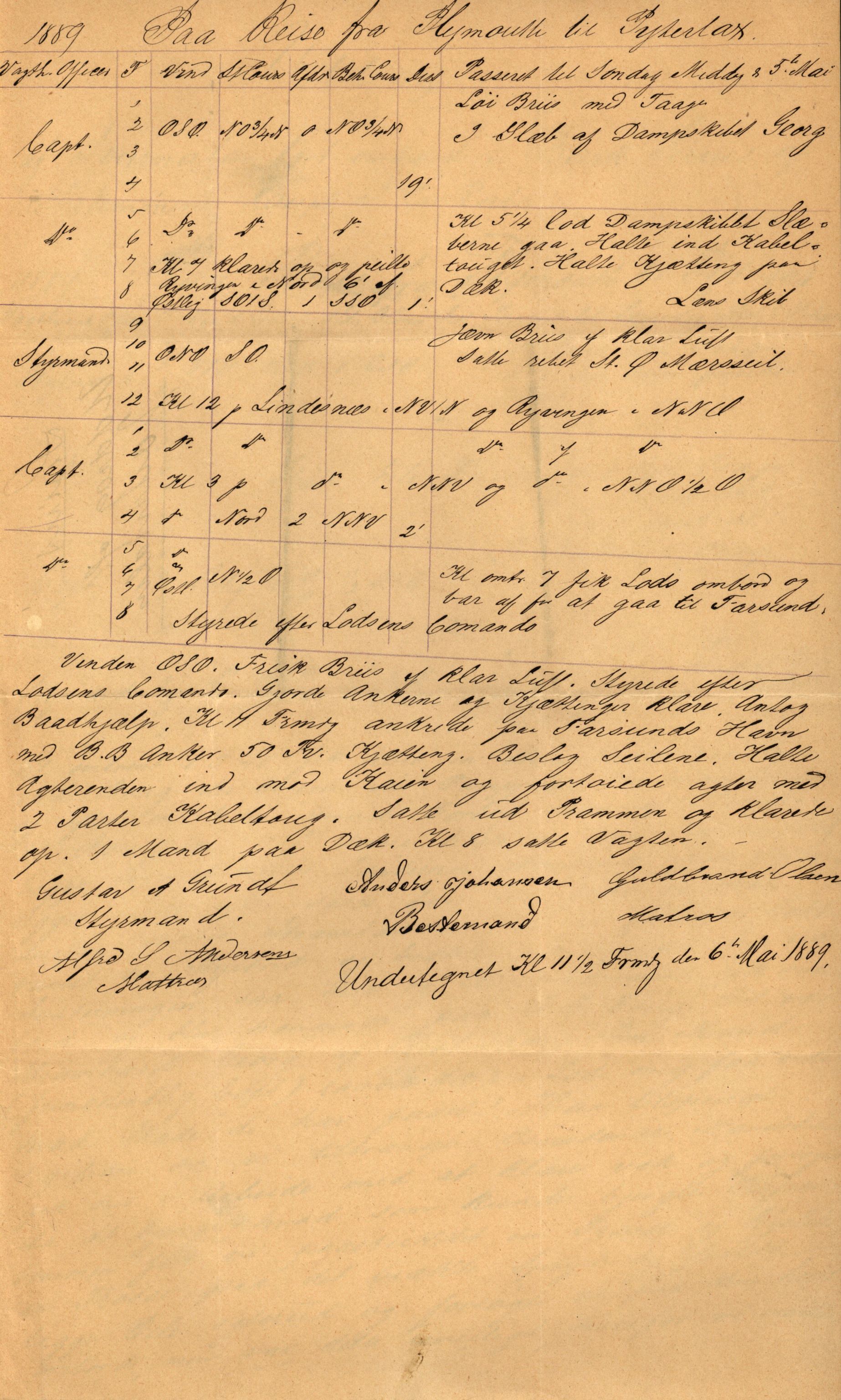 Pa 63 - Østlandske skibsassuranceforening, VEMU/A-1079/G/Ga/L0024/0002: Havaridokumenter / Terpsichore, Roecliff, Rolfsøen, Skjold, Sirius, 1889, p. 176