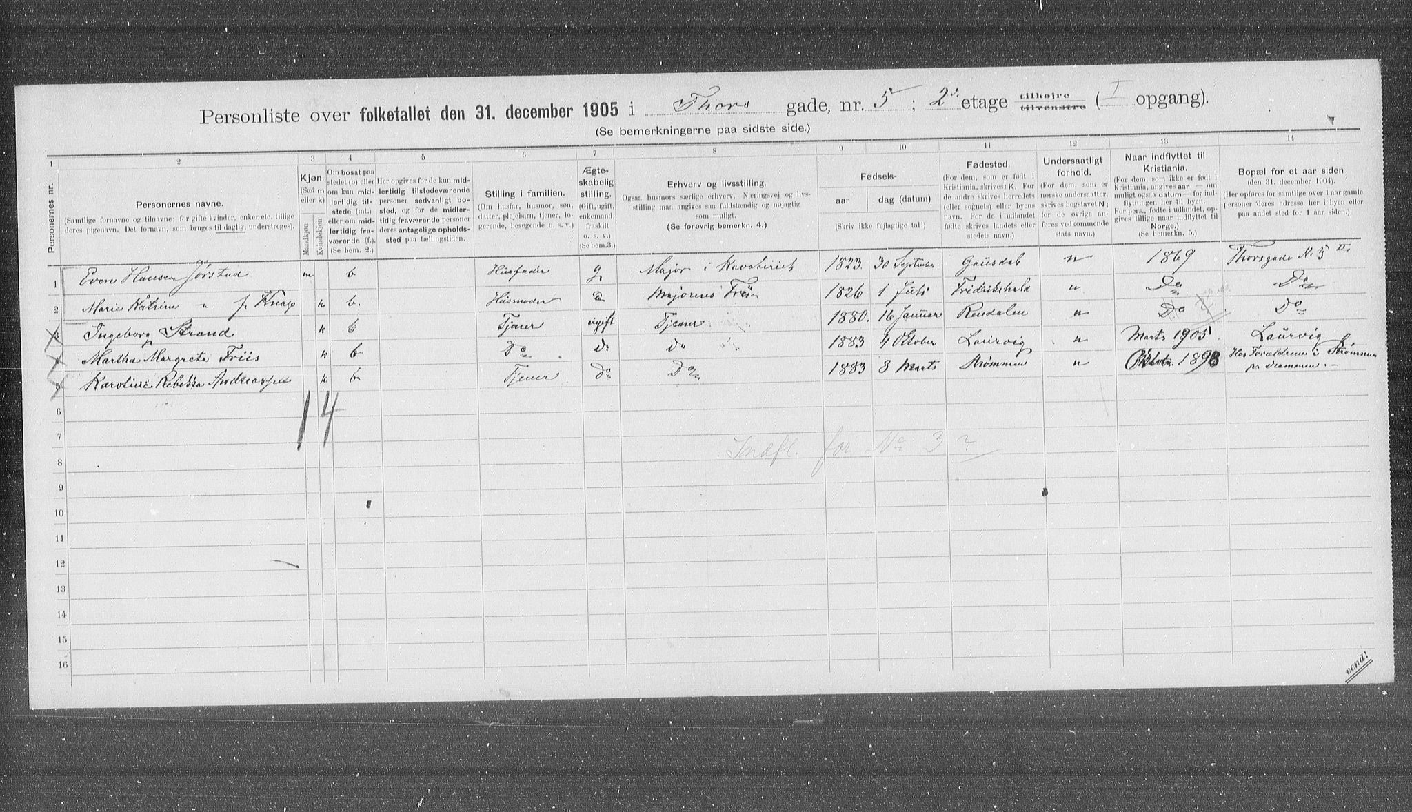 OBA, Municipal Census 1905 for Kristiania, 1905, p. 59647