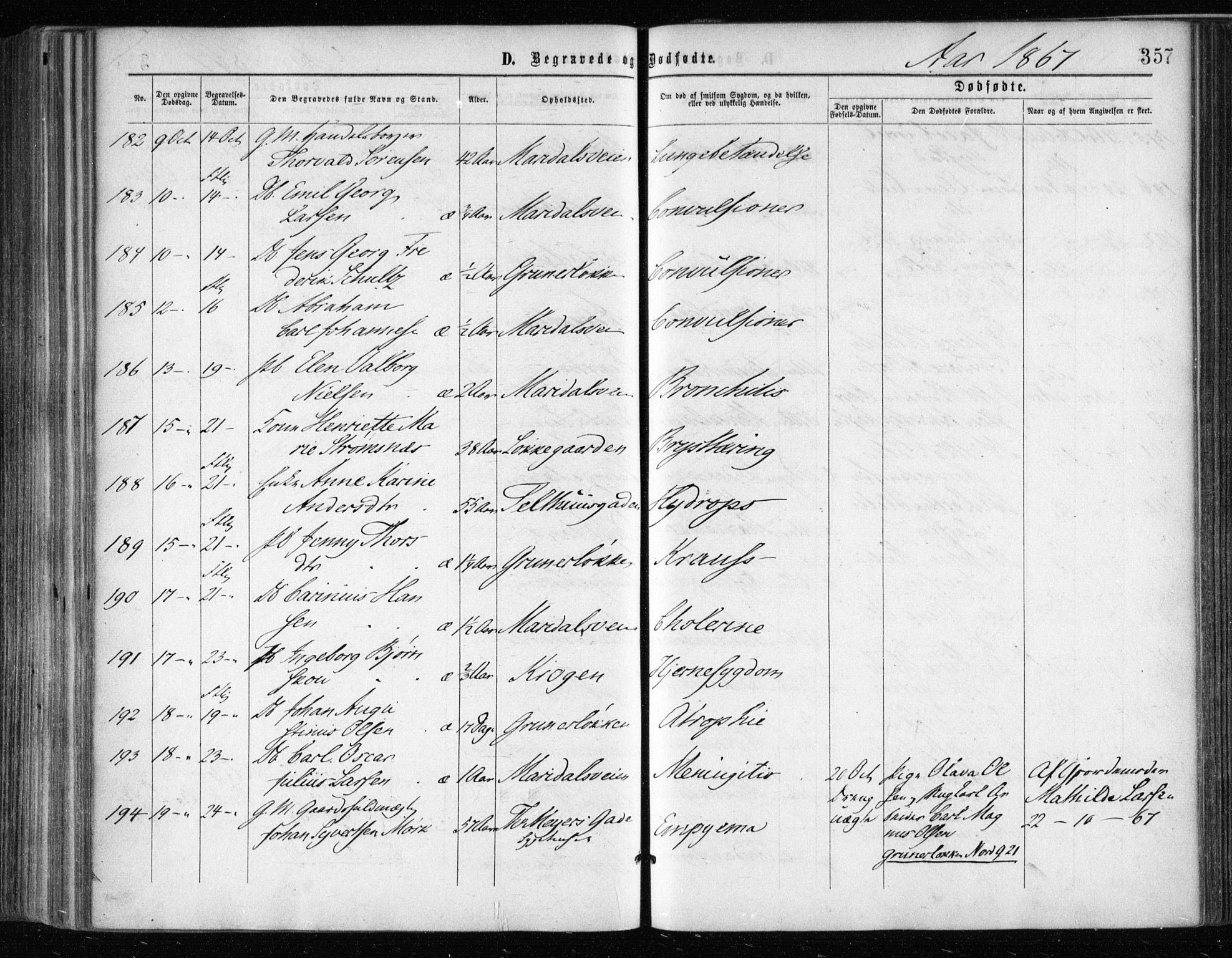 Gamle Aker prestekontor Kirkebøker, SAO/A-10617a/F/L0002: Parish register (official) no. 2, 1864-1872, p. 357