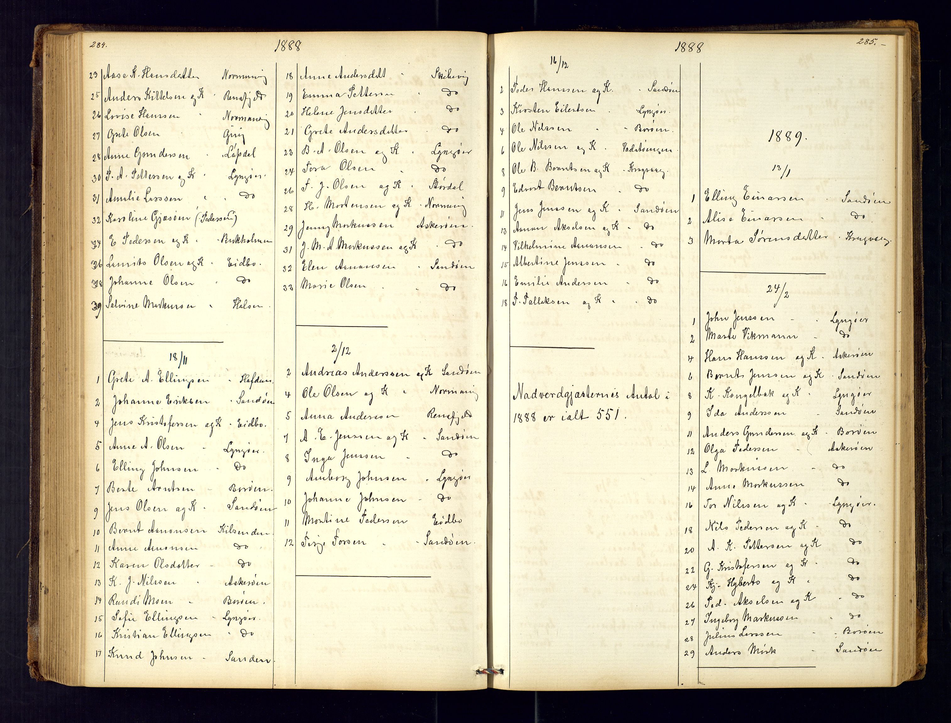 Dypvåg sokneprestkontor, AV/SAK-1111-0007/F/Fc/Fca/L0004: Communicants register no. C-4, 1864-1962, p. 284-285