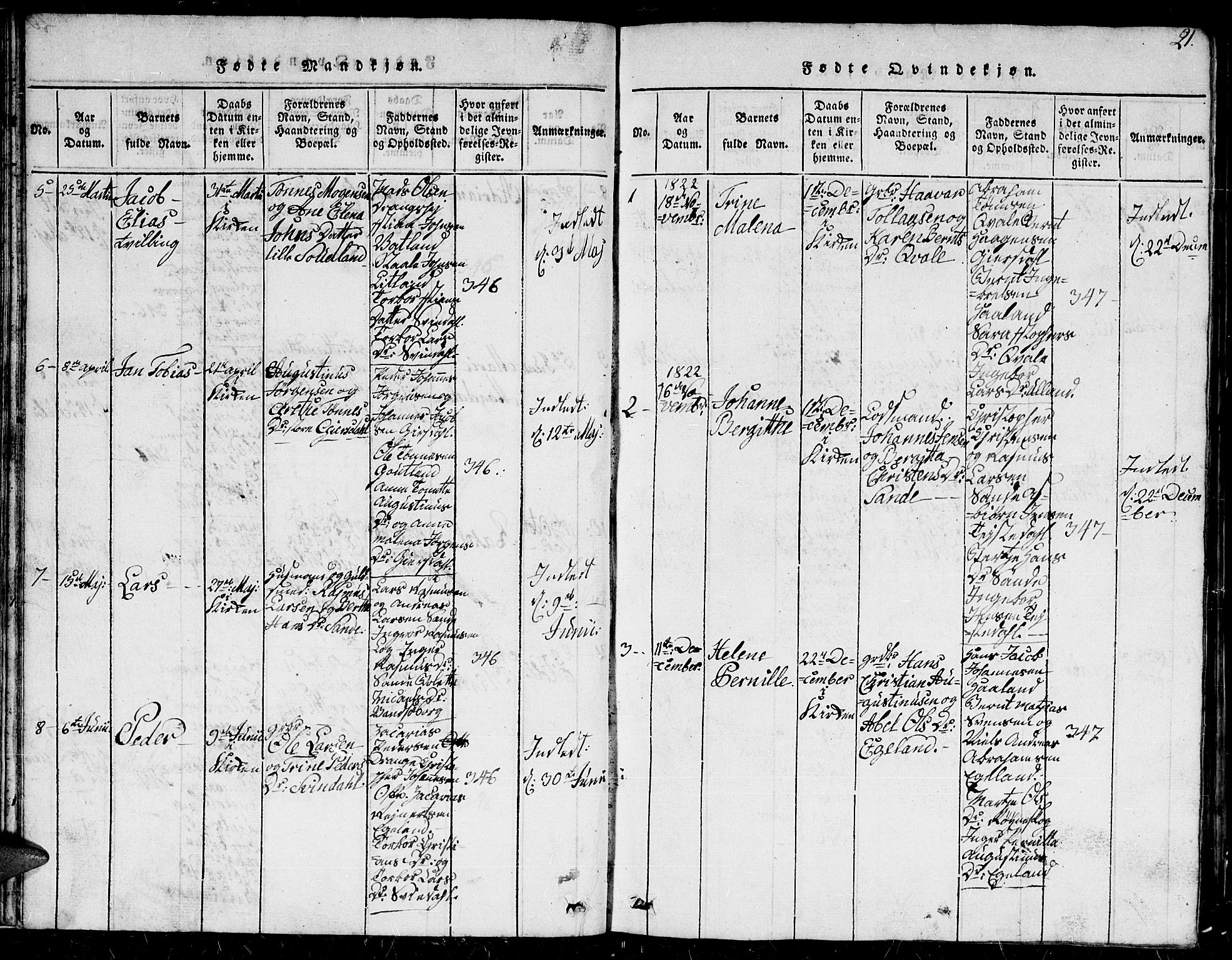 Herad sokneprestkontor, SAK/1111-0018/F/Fb/Fba/L0001: Parish register (copy) no. B 1, 1815-1852, p. 21