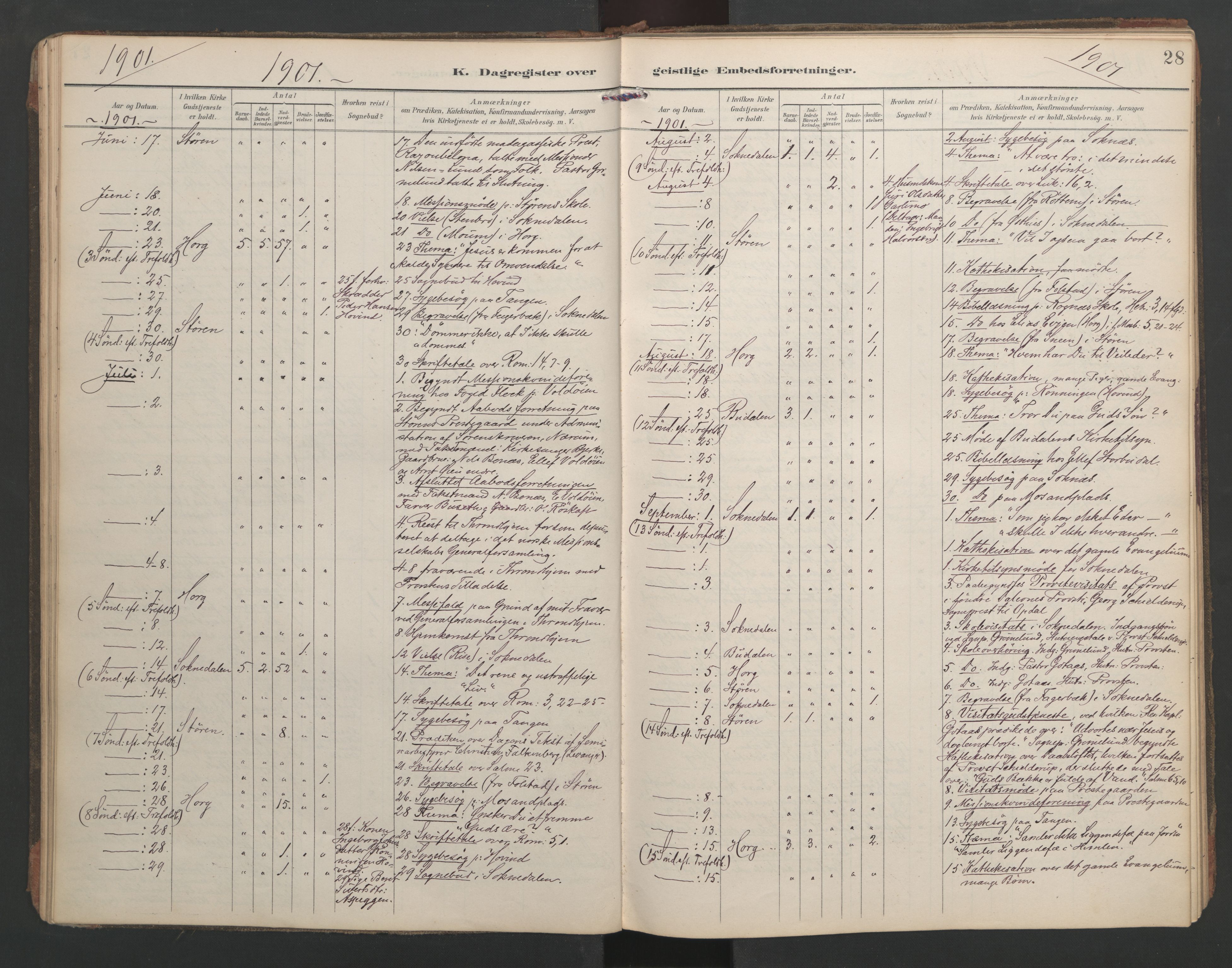 Ministerialprotokoller, klokkerbøker og fødselsregistre - Sør-Trøndelag, SAT/A-1456/687/L1005: Diary records no. 687A11, 1891-1912, p. 28