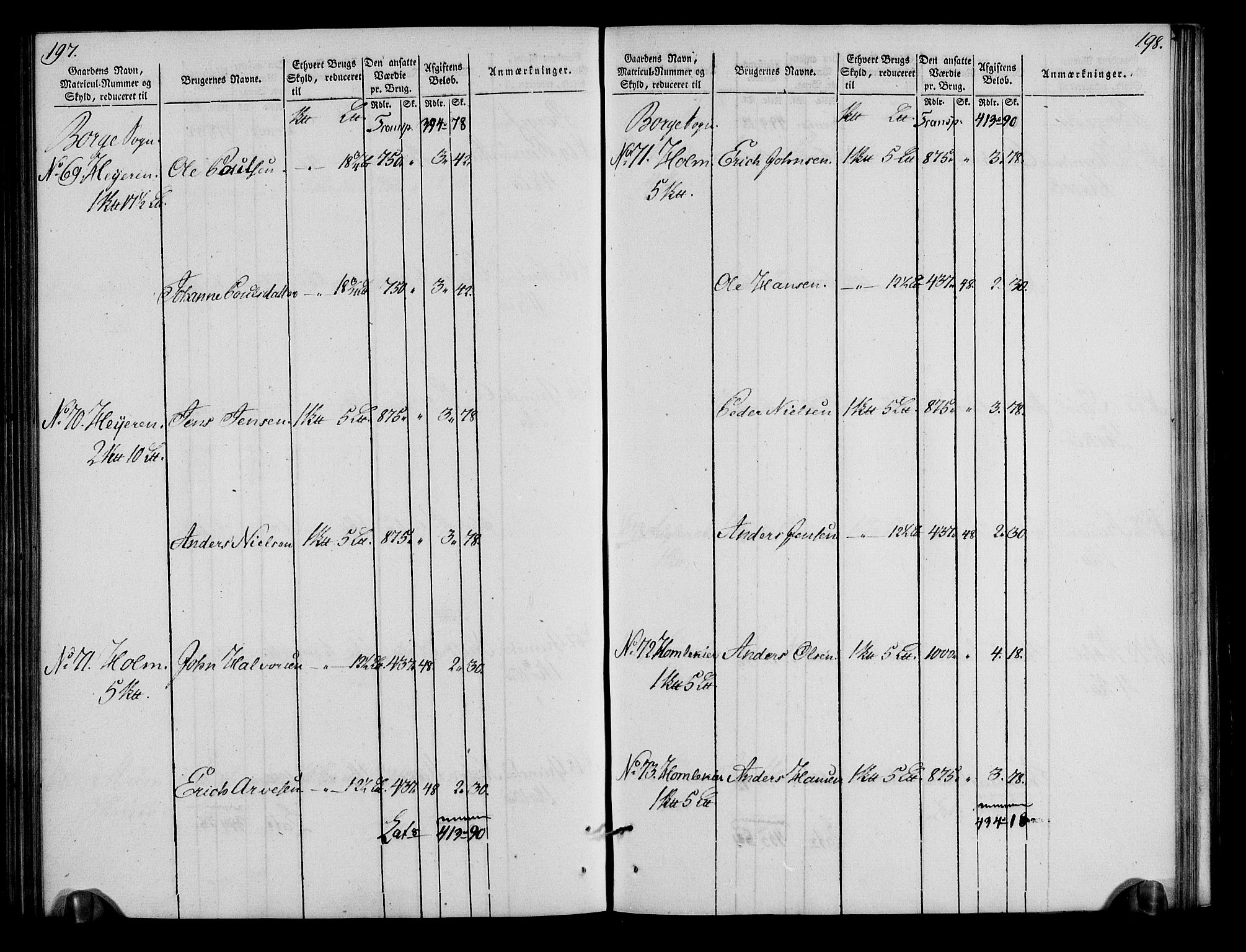 Rentekammeret inntil 1814, Realistisk ordnet avdeling, AV/RA-EA-4070/N/Ne/Nea/L0009: Moss, Tune og Veme fogderi. Oppebørselsregister, 1803-1804, p. 101