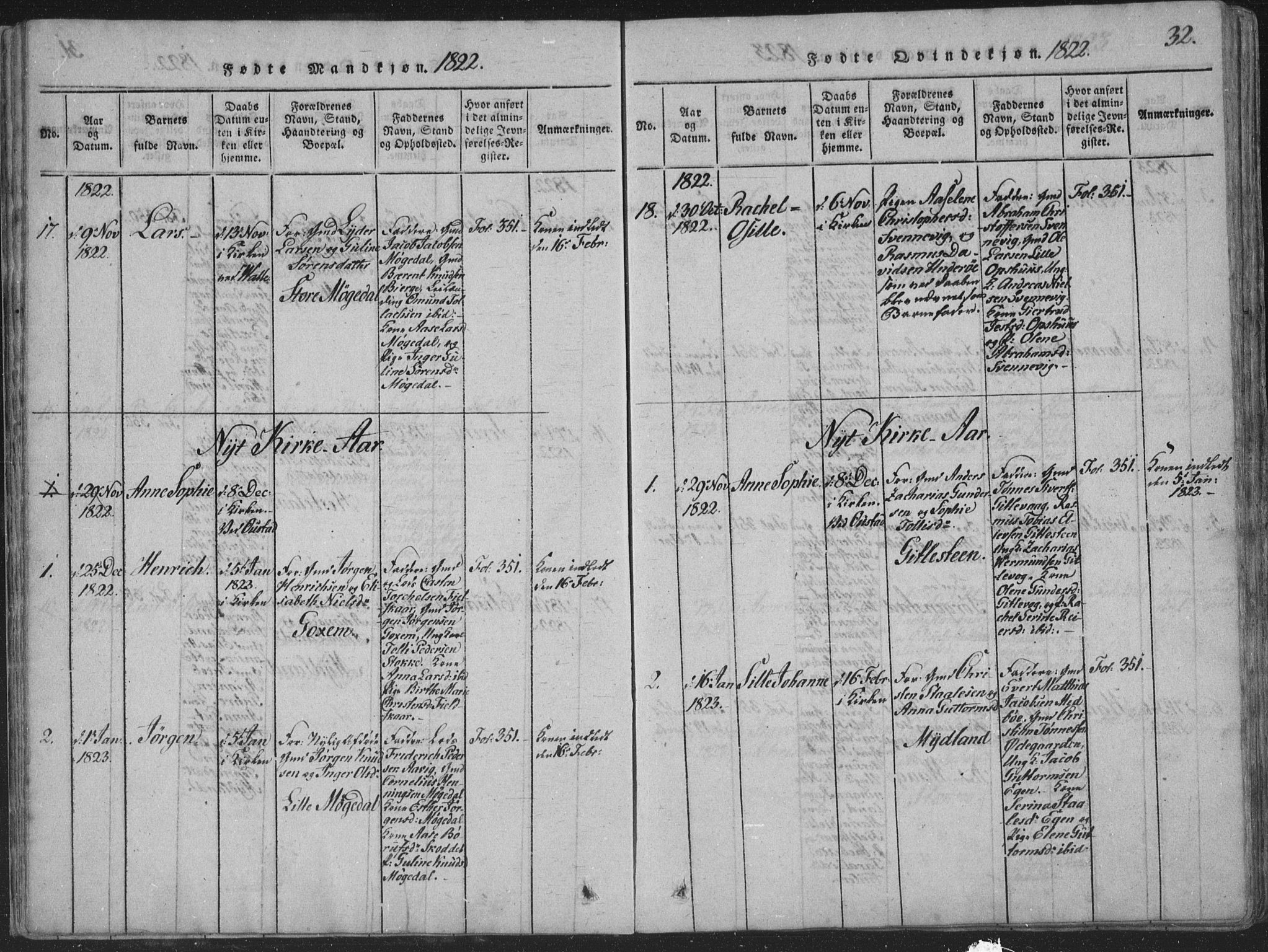 Sør-Audnedal sokneprestkontor, SAK/1111-0039/F/Fa/Faa/L0001: Parish register (official) no. A 1, 1816-1848, p. 32