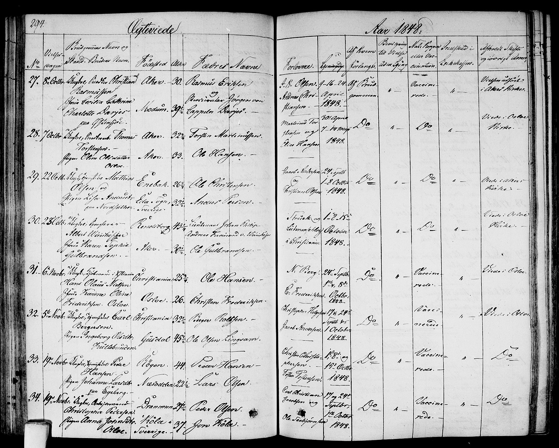 Gamlebyen prestekontor Kirkebøker, AV/SAO-A-10884/F/Fa/L0003: Parish register (official) no. 3, 1829-1849, p. 294