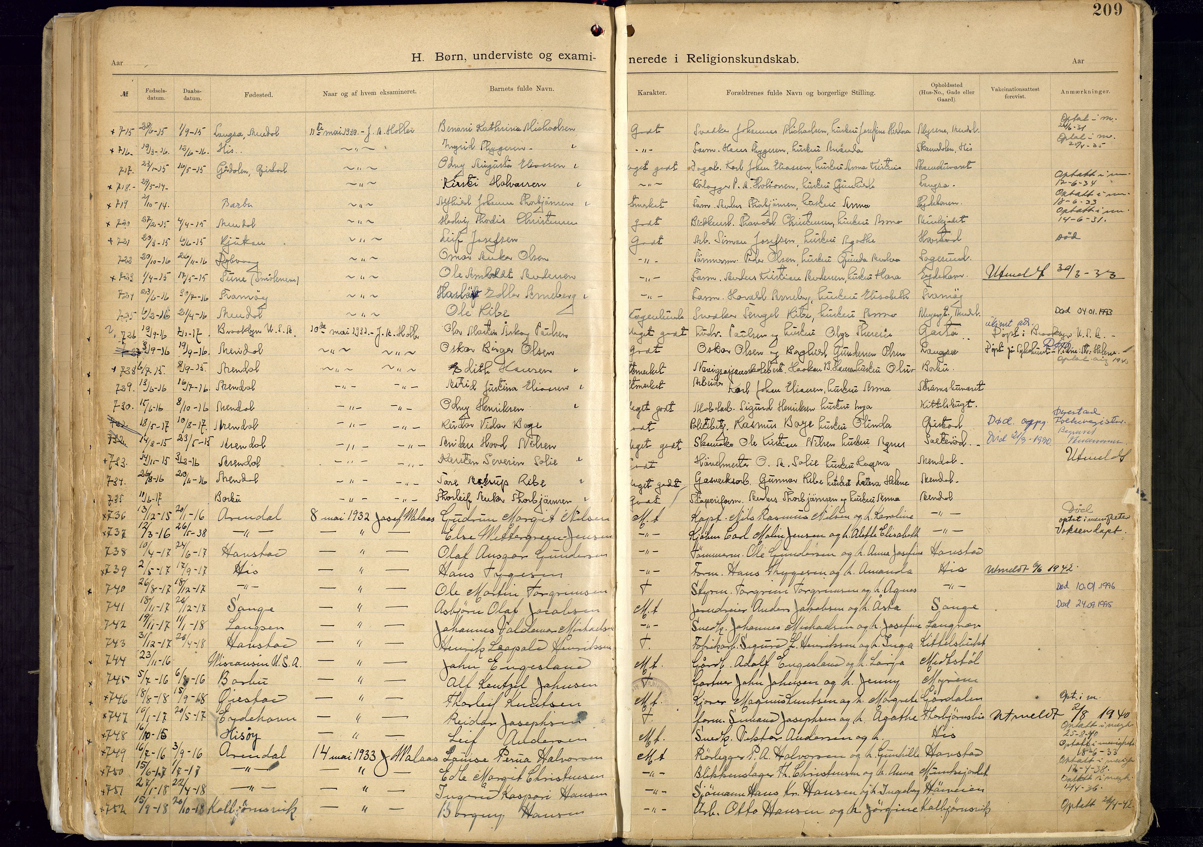 Metodistmenigheten, Arendal, AV/SAK-1292-0011/F/Fa/L0005: Dissenter register no. 5, 1892-1942, p. 209