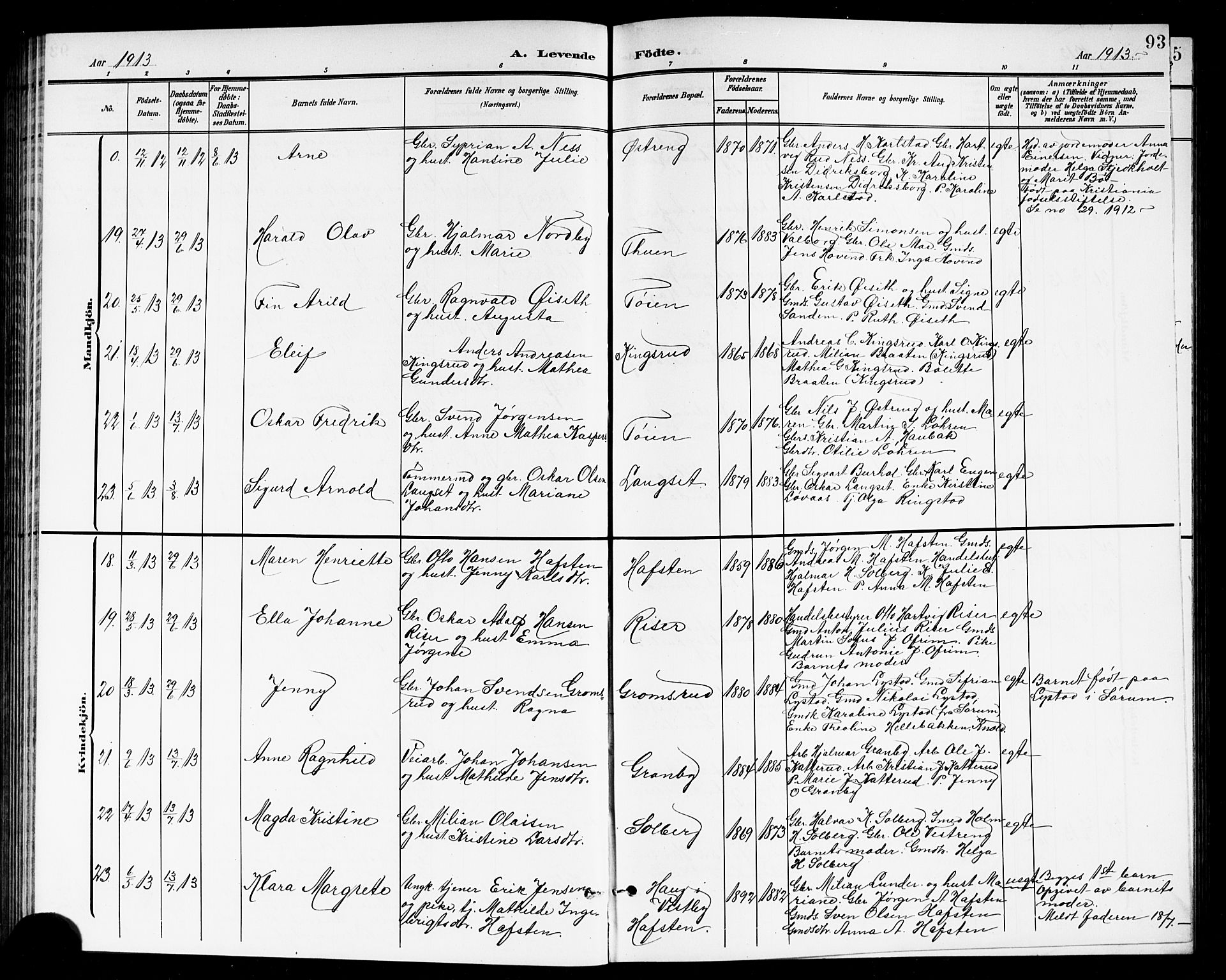 Høland prestekontor Kirkebøker, AV/SAO-A-10346a/G/Ga/L0007: Parish register (copy) no. I 7, 1902-1914, p. 93