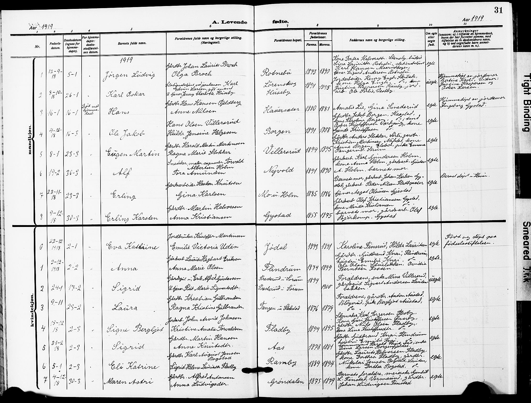 Ullensaker prestekontor Kirkebøker, AV/SAO-A-10236a/G/Ga/L0003: Parish register (copy) no. I 3, 1914-1929, p. 31