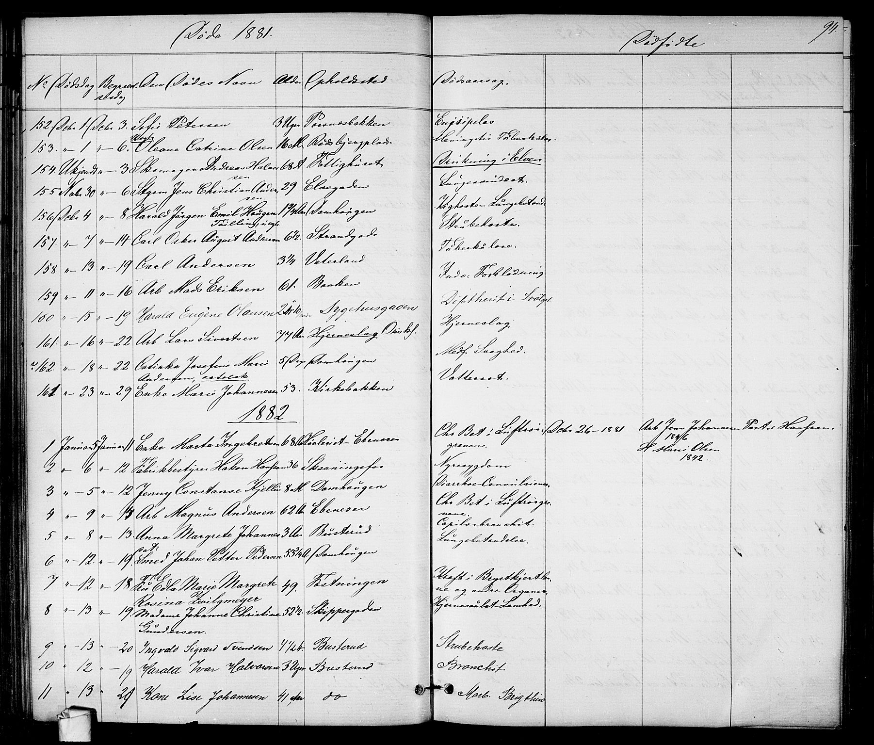 Halden prestekontor Kirkebøker, AV/SAO-A-10909/G/Ga/L0007: Parish register (copy) no. 7, 1869-1884, p. 94