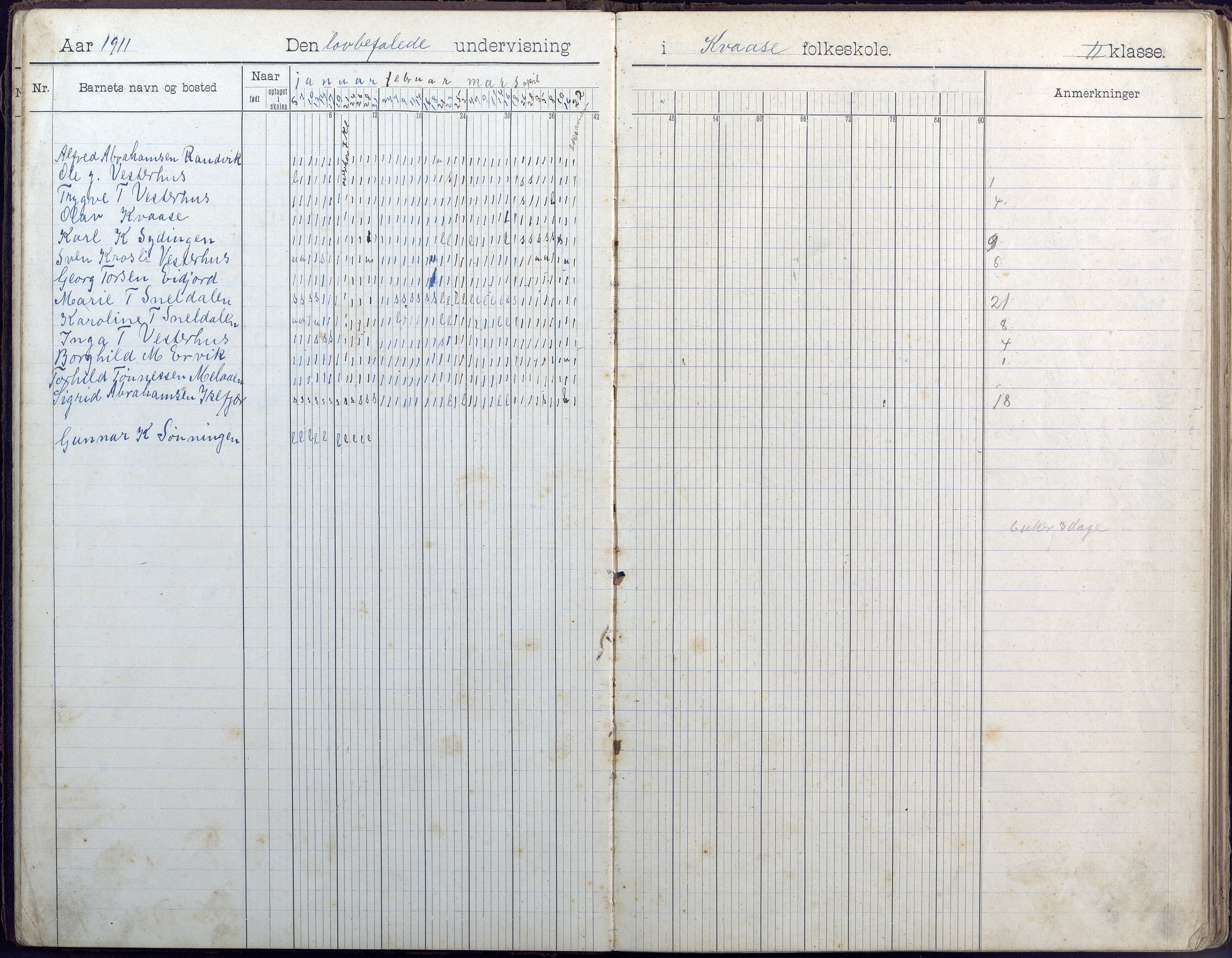 Høvåg kommune, AAMA/KA0927-PK/1/05/L0409: Dagbok, Kvåse folkeskole, 1908-1916
