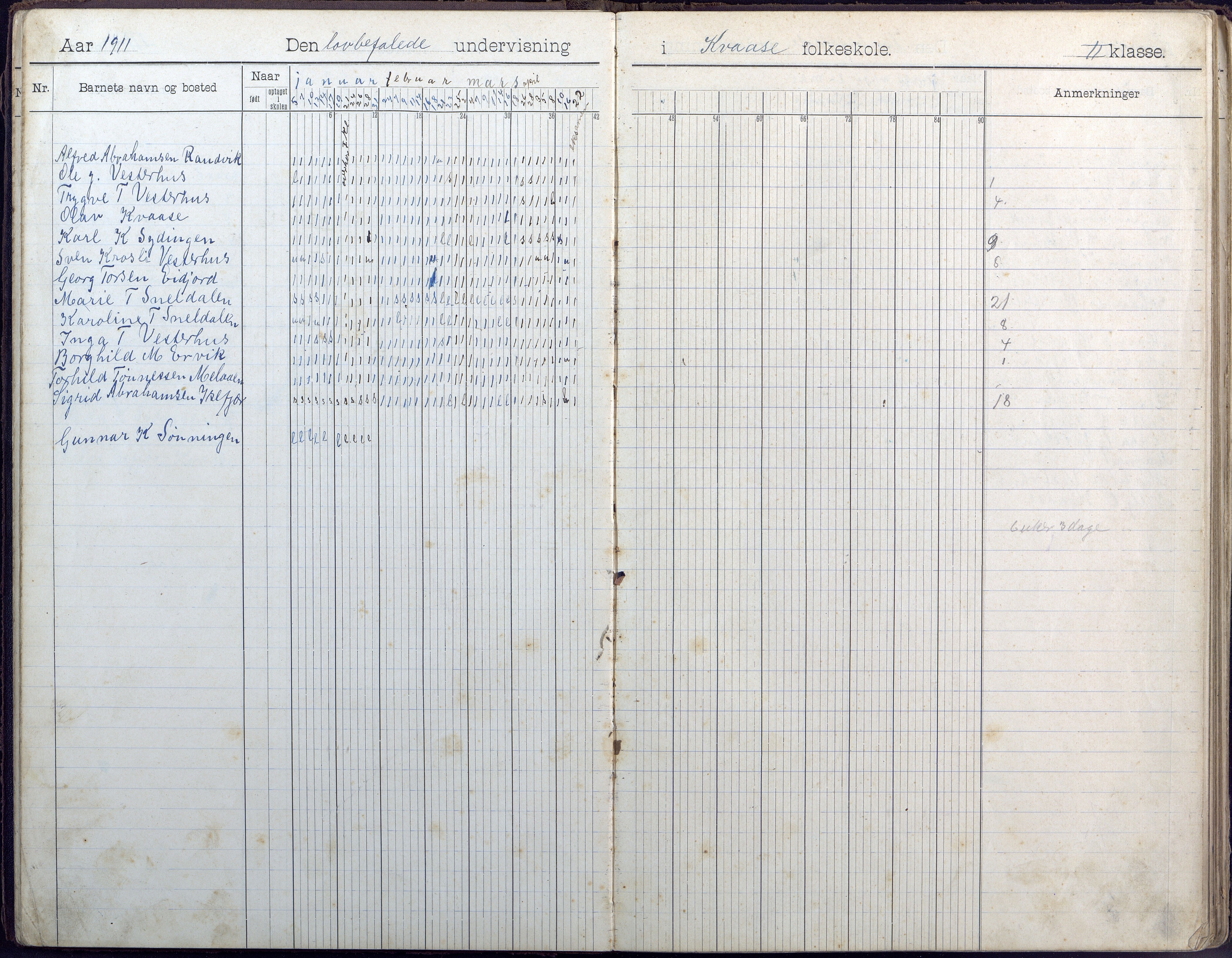 Høvåg kommune, AAKS/KA0927-PK/1/05/L0409: Dagbok, Kvåse folkeskole, 1908-1916