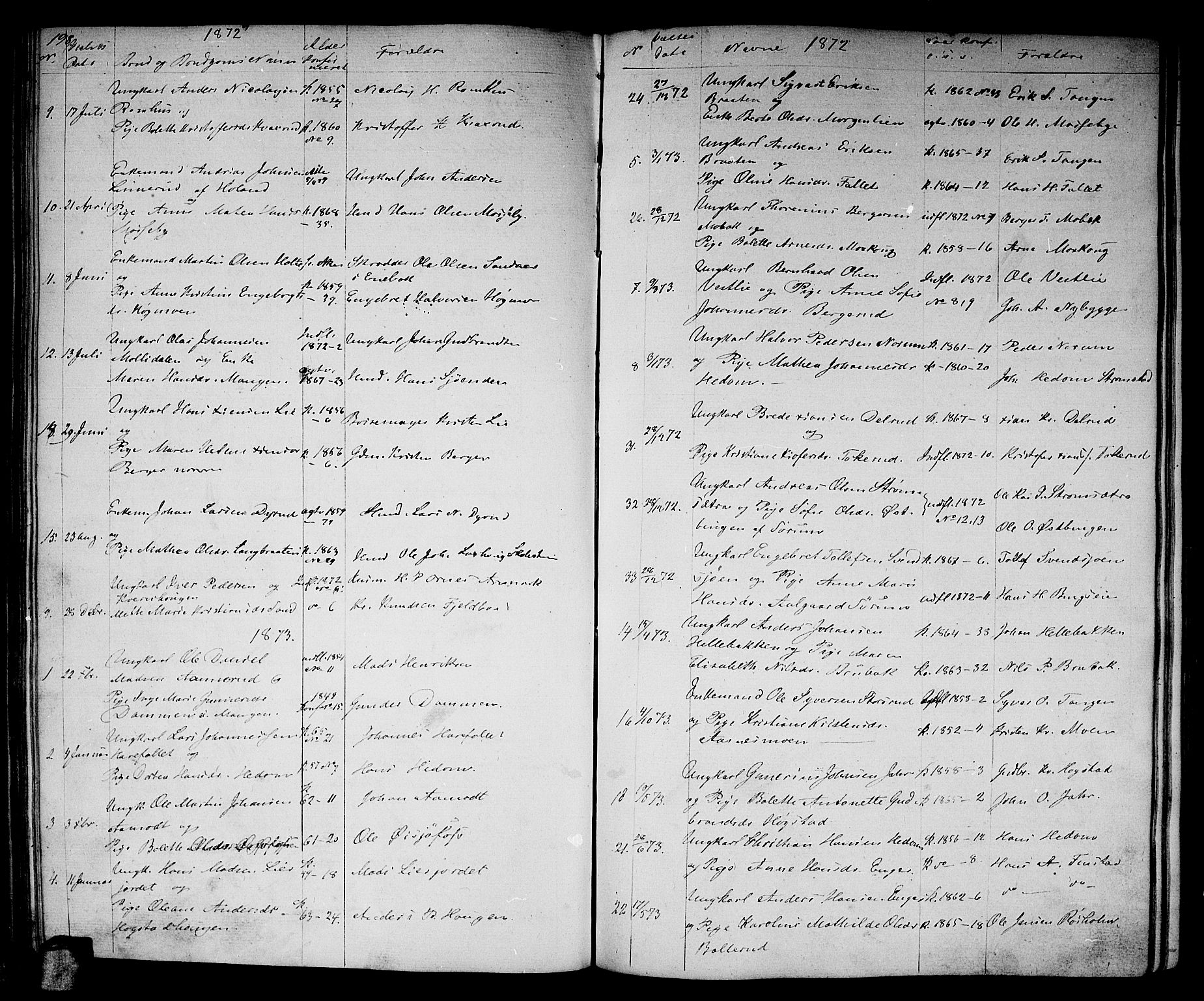 Aurskog prestekontor Kirkebøker, SAO/A-10304a/G/Ga/L0003: Parish register (copy) no. I 3, 1858-1883, p. 198